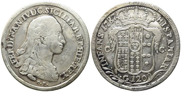 NAPOLI. REGNO DI NAPOLI. Ferdinando IV di Borbone (1759-1799, I per.). Piastra da 120 grana 1787 "D.C. al dr.". Ag (24,65 g; 41,8 mm).Gig. 50a. NC.