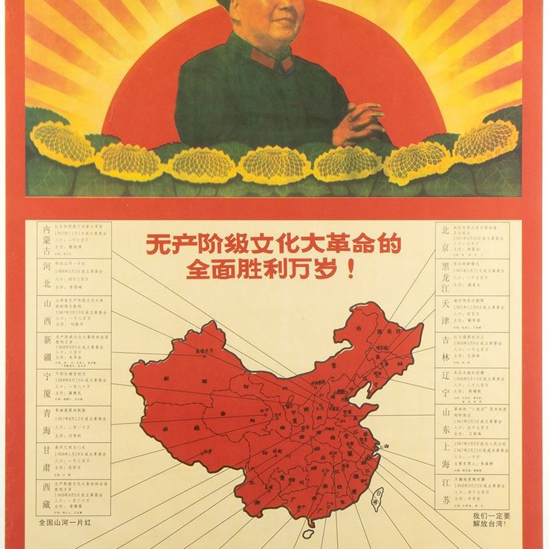 Poster Maoista
