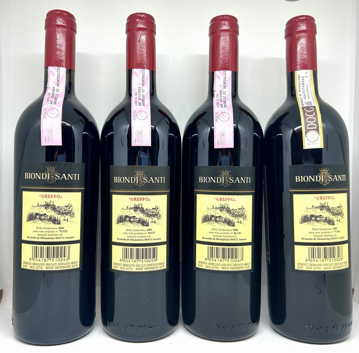 Biondi Santi, Tenuta Greppo Brunello di Montalcino
