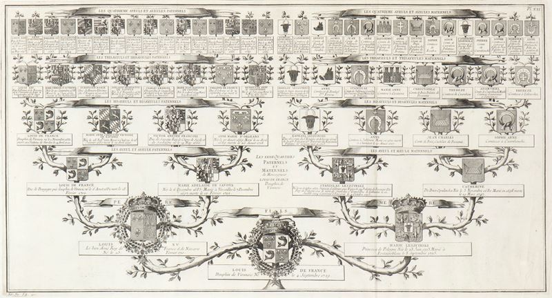 Albero Genealogico di Luigi XV