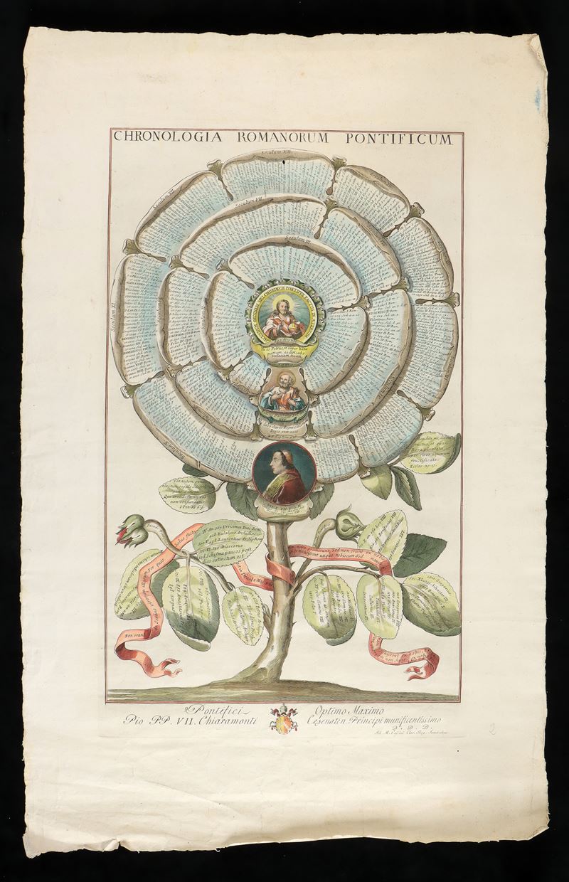 Giovanni Maria Cassini (1745-1824) - Chronologia Romanorum Pontificum