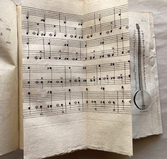 Toderini, Giambattista. Letteratura Turchesca. Venezia: Giacomo Storti, 1787.