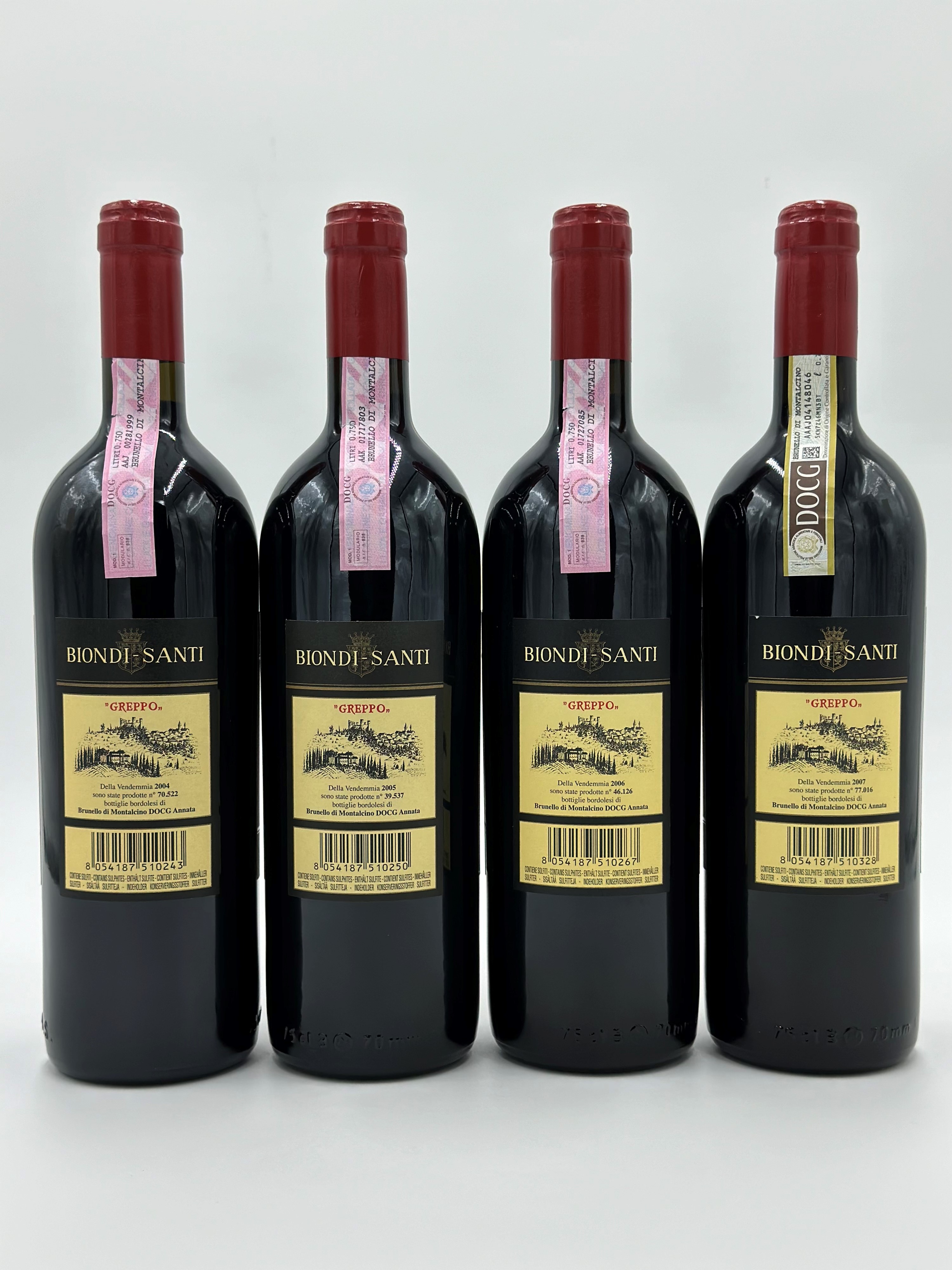 Biondi Santi, Brunello di Montalcino