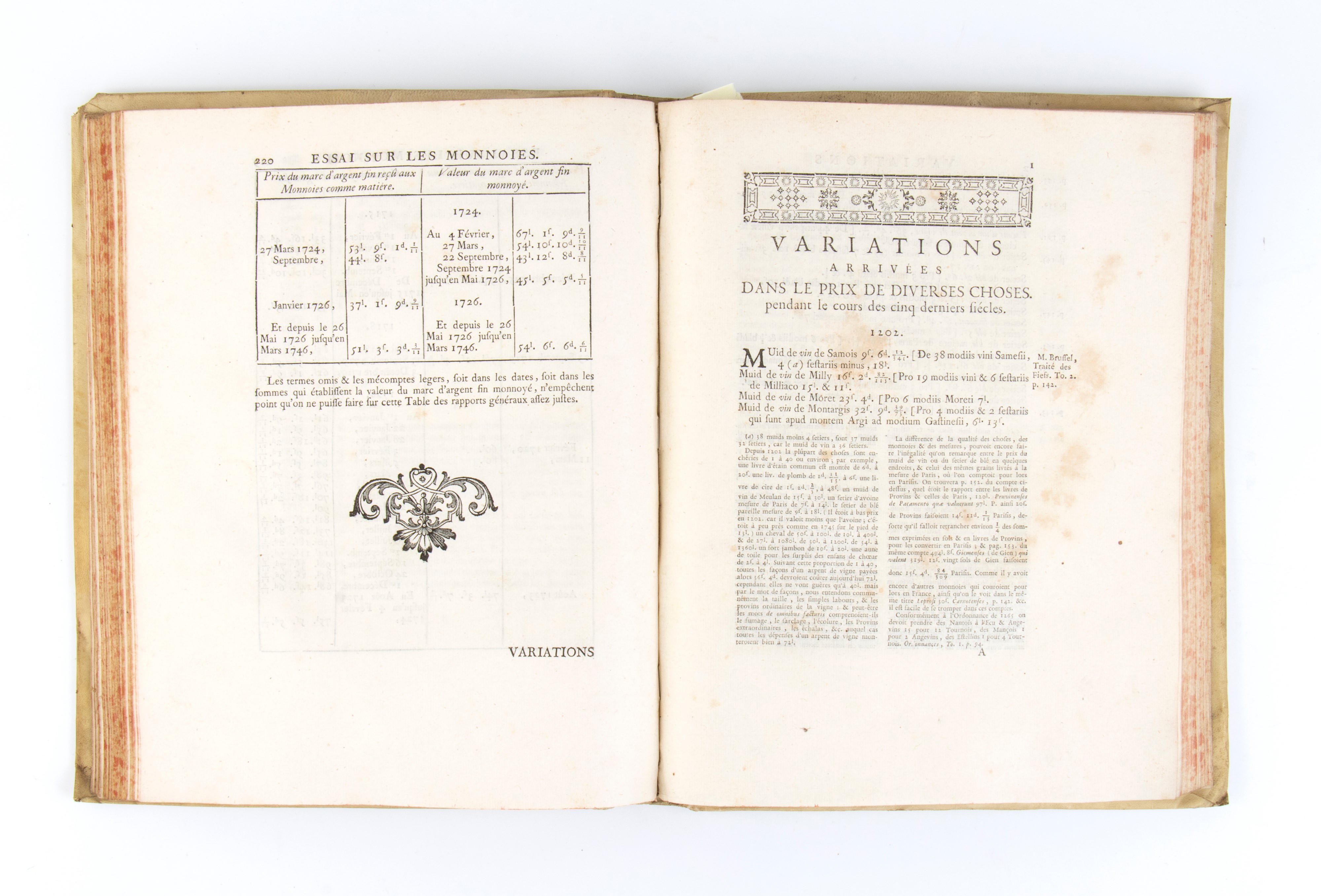 Dupre De Saint-maur (nicolas-francois). Essai Sur Les Monnoies Ou Reflexions Sue le Rapport Entre...