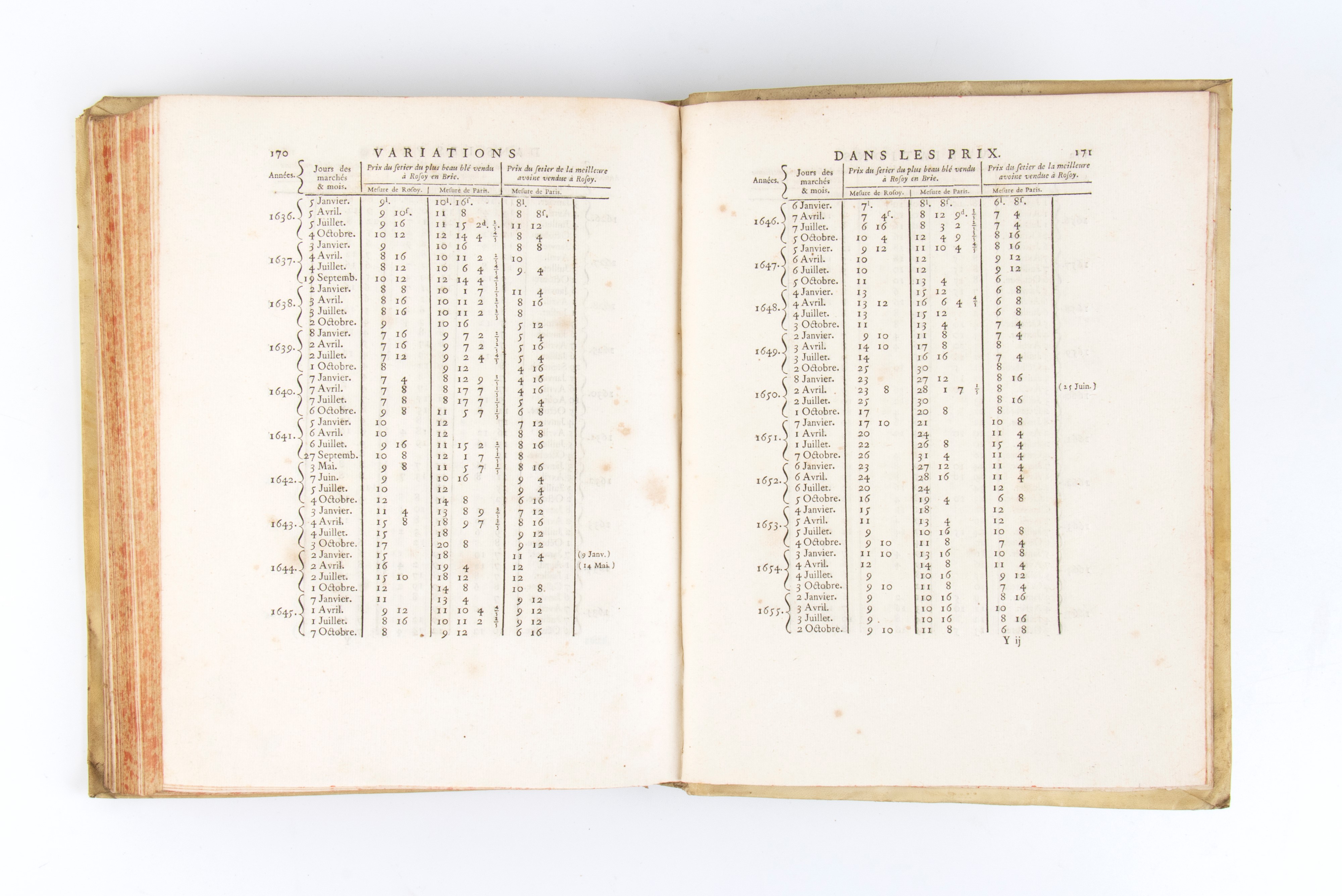 Dupre De Saint-maur (nicolas-francois). Essai Sur Les Monnoies Ou Reflexions Sue le Rapport Entre...