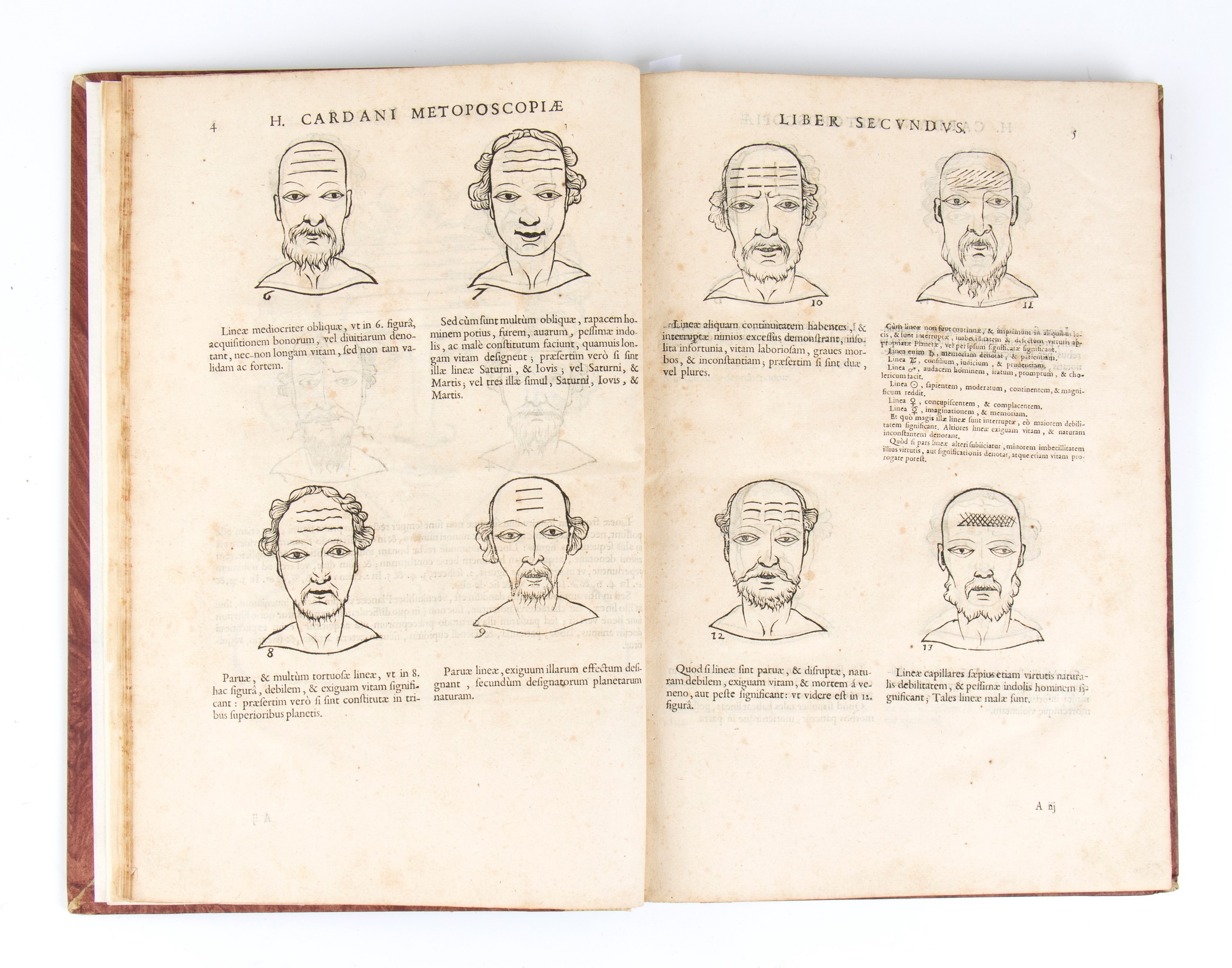Hieronimus Cardanus. Metoposcopia, Libris Tredecim, Et Octingentis Faciaei Humanae Eiconibus Comp...