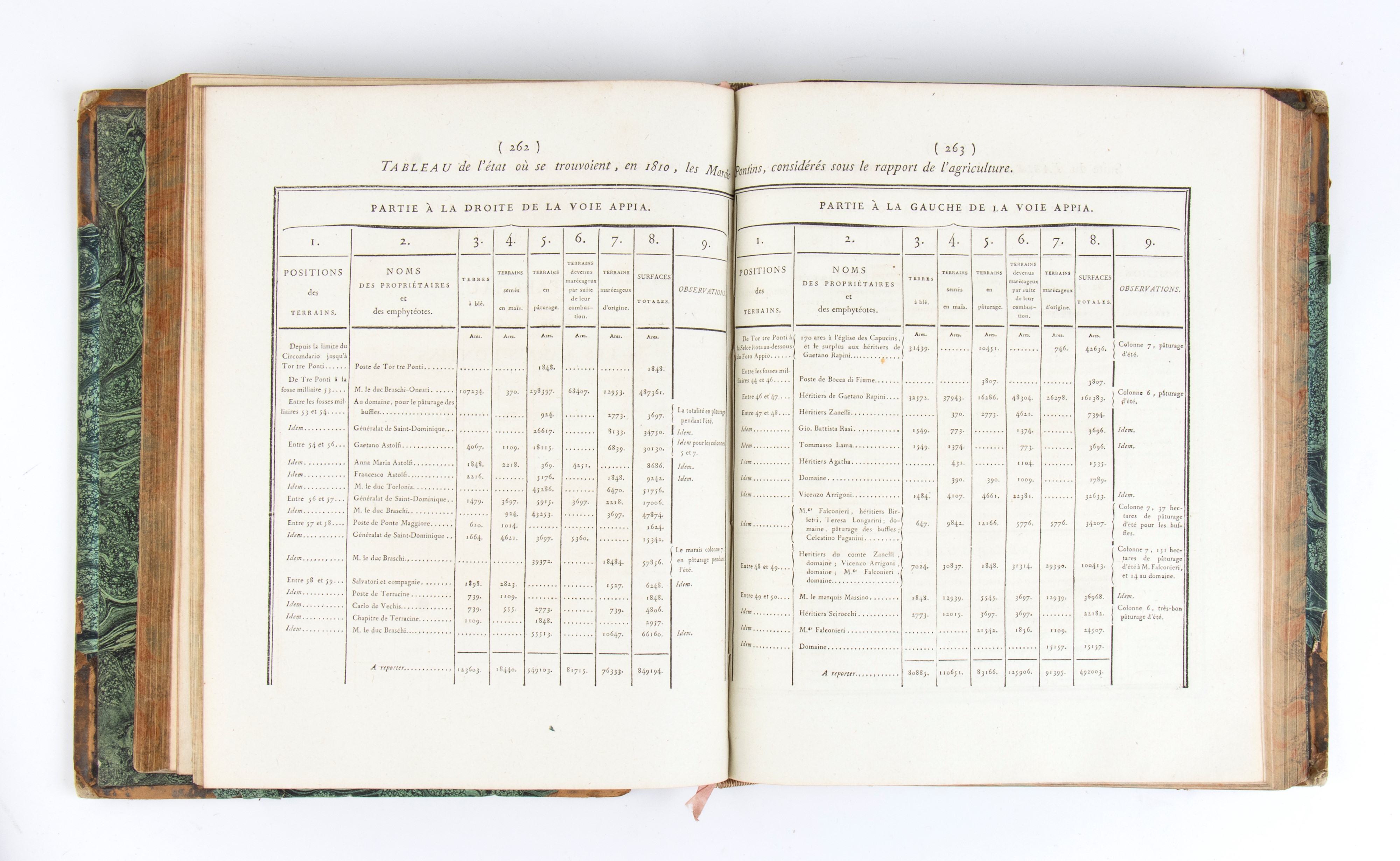 De Prony. Description Hydrographique Et Historique Des Marais Pontins. Paris 1818-1823