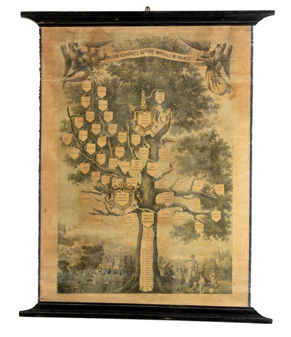 Grande carta telata raffigurante l’albero genealogico della famiglia Bonaparte