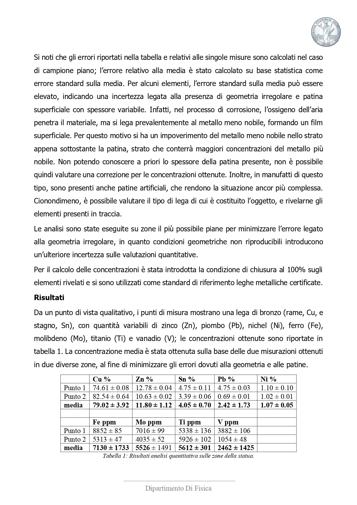 Andrea Briosco Detto Riccio - Satiro con Orcio