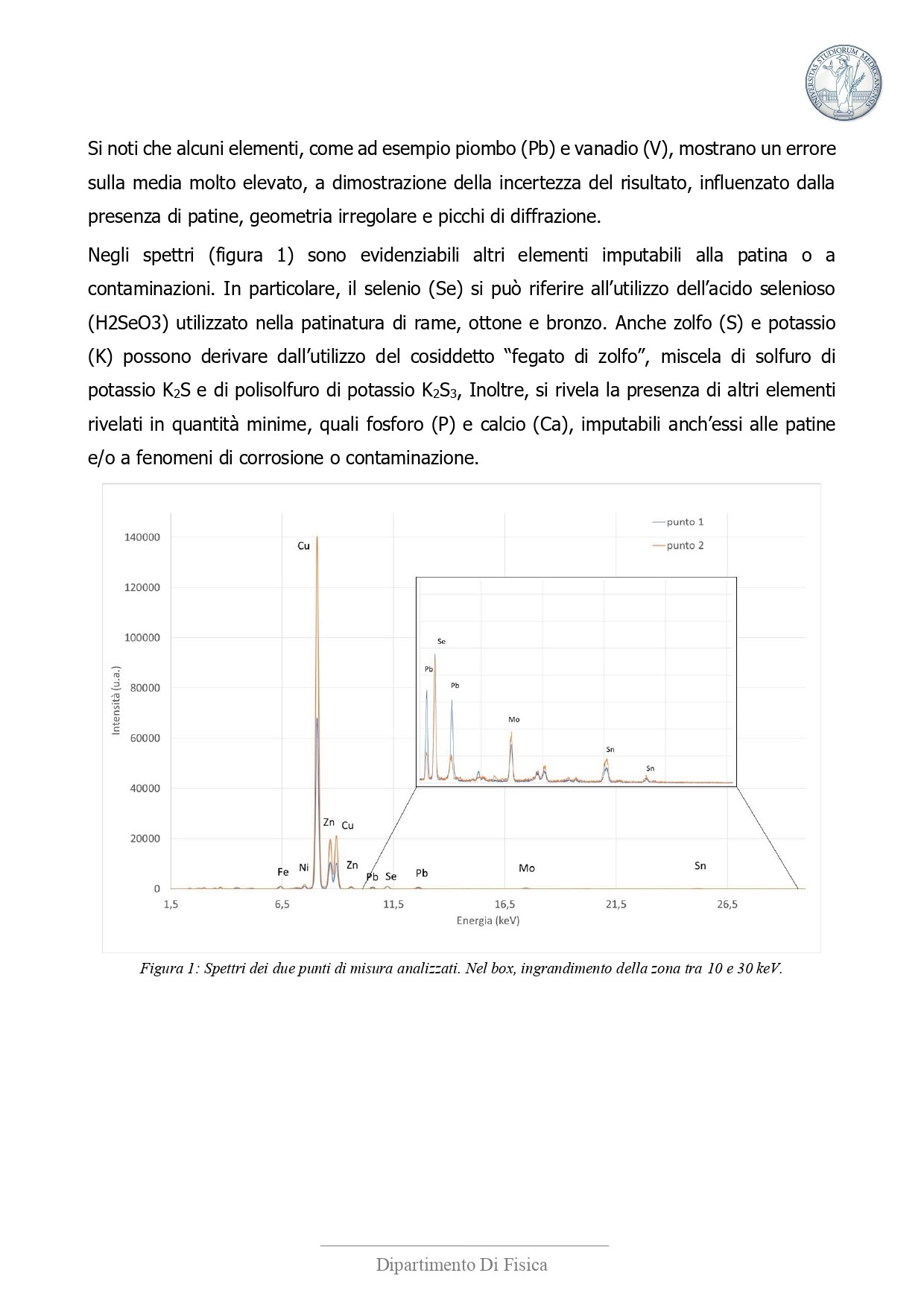 Andrea Briosco Detto Riccio - Satiro con Orcio