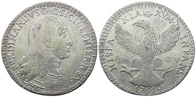 Ferdinando III di Borbone (1759–1816), Palermo (Regno di Sicilia), 12 Tarì 1795