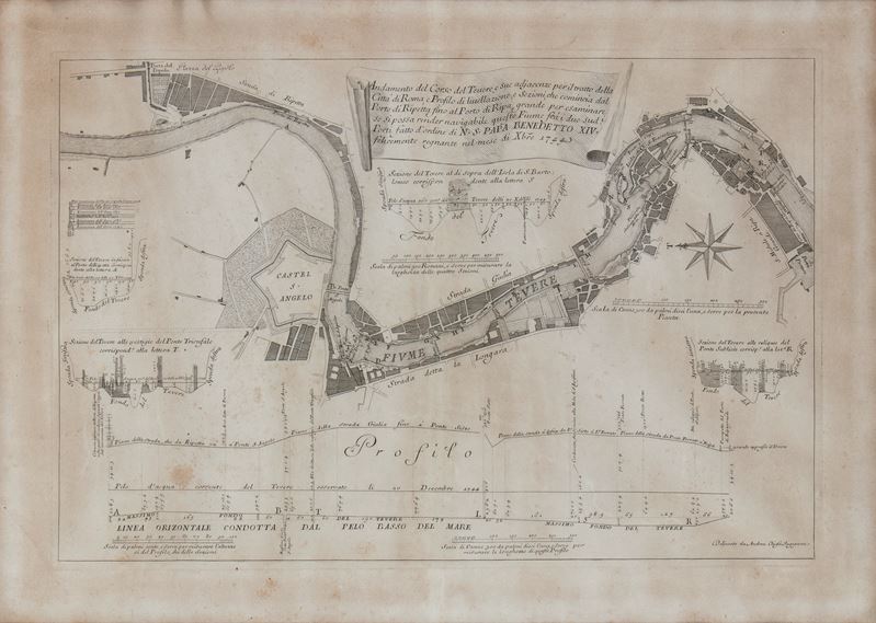 Andamento del corso del Tevere e sue adiacenze... dal Porto di Ripetta fino al Porto di Ripa Gran...