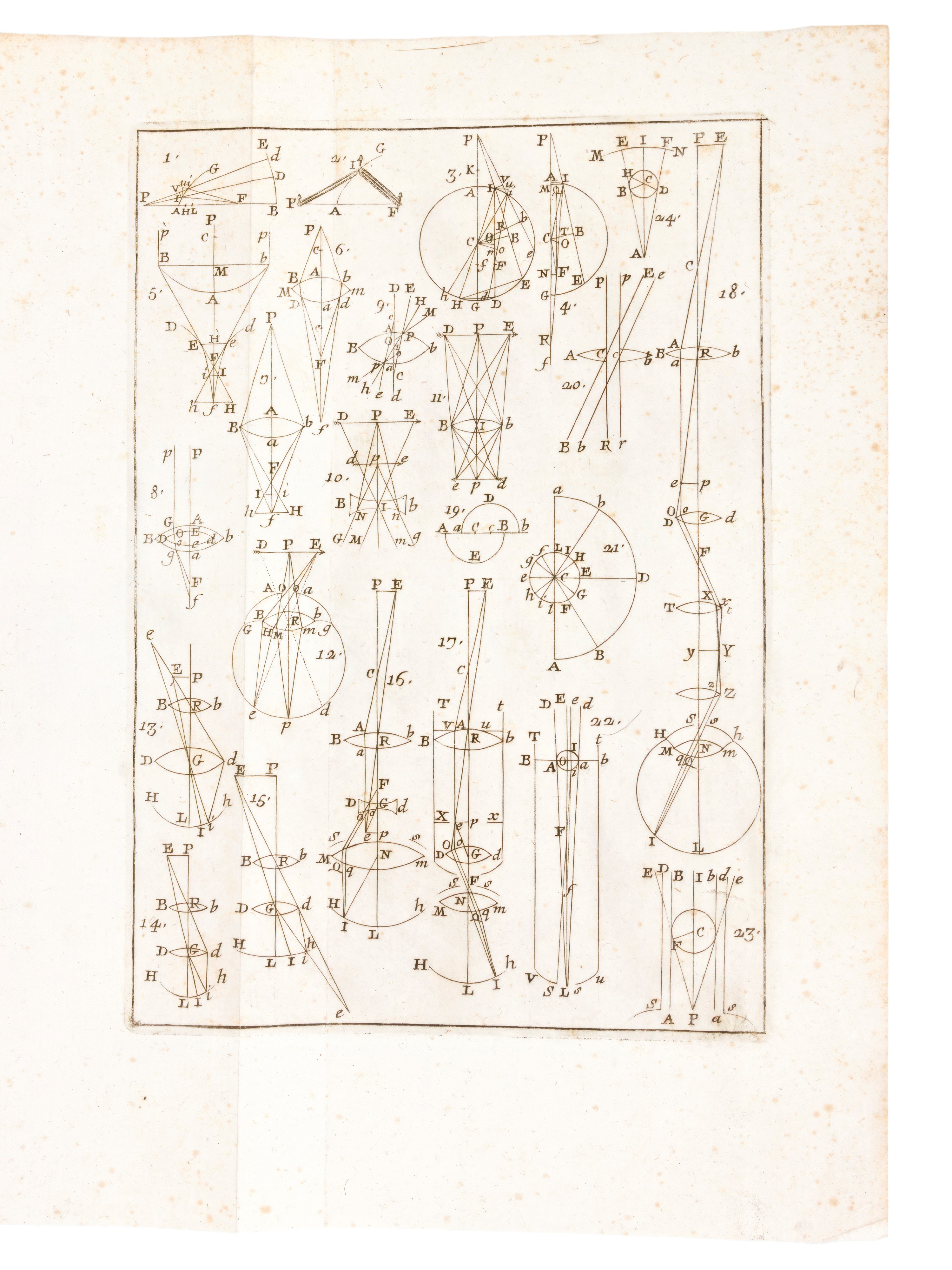 [ottica] Boscovich, Ruggero G. : De Lentibus Et Telescopiis Dioptricis. in Roma De Rubeis 1755