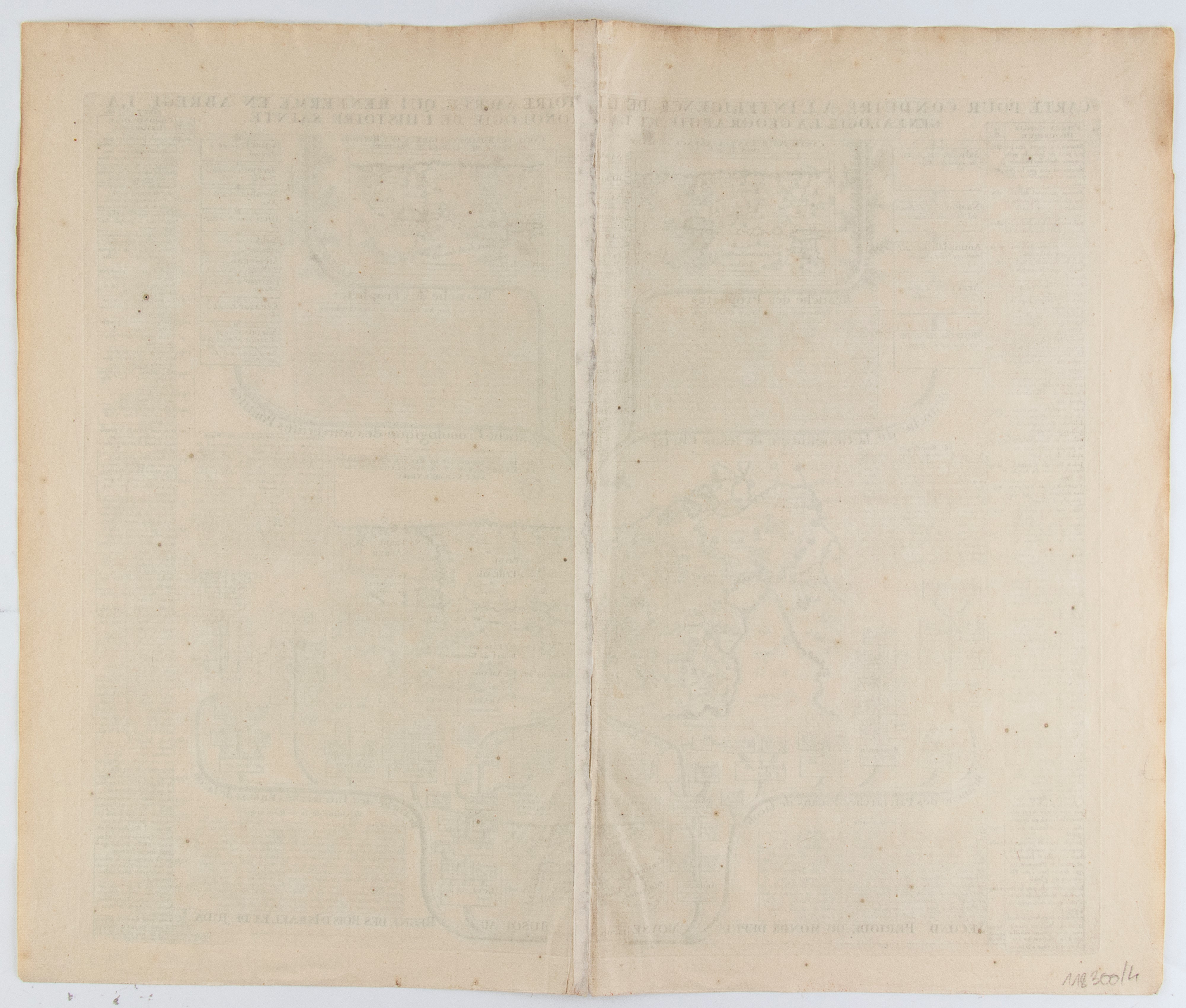 Chaine de L'Histoire Sacree | Carte pour conduire à l'intelligence de l'histoire sacrée... | Cart...