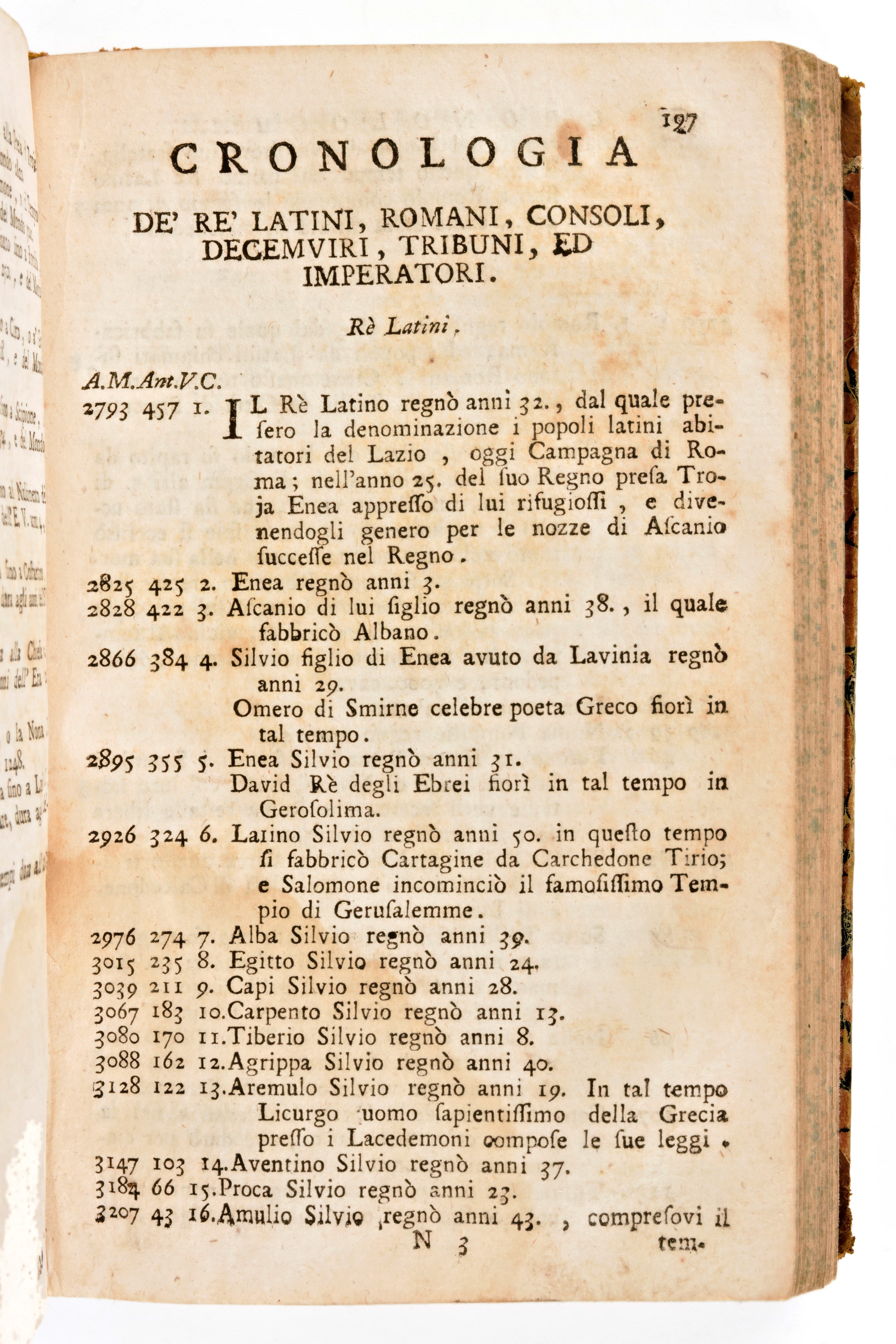 [ROMA] Piacenti, Antonio Raimondo : Succinte vite di cento rinomati, e celebri personaggi illustr...