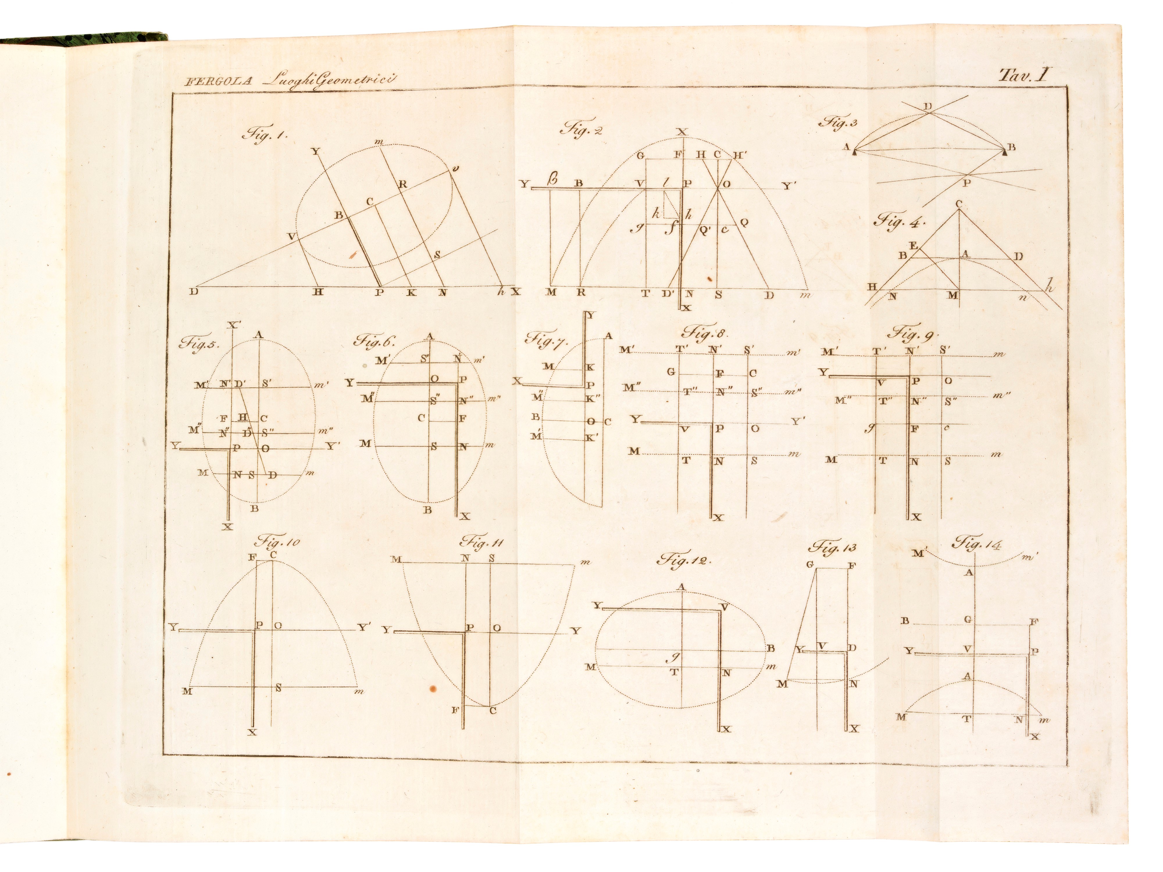[geometria] Fergola, Nicola : Trattato Analitico De' Luoghi Geometrici di Nicola Fergola. Napoli,...