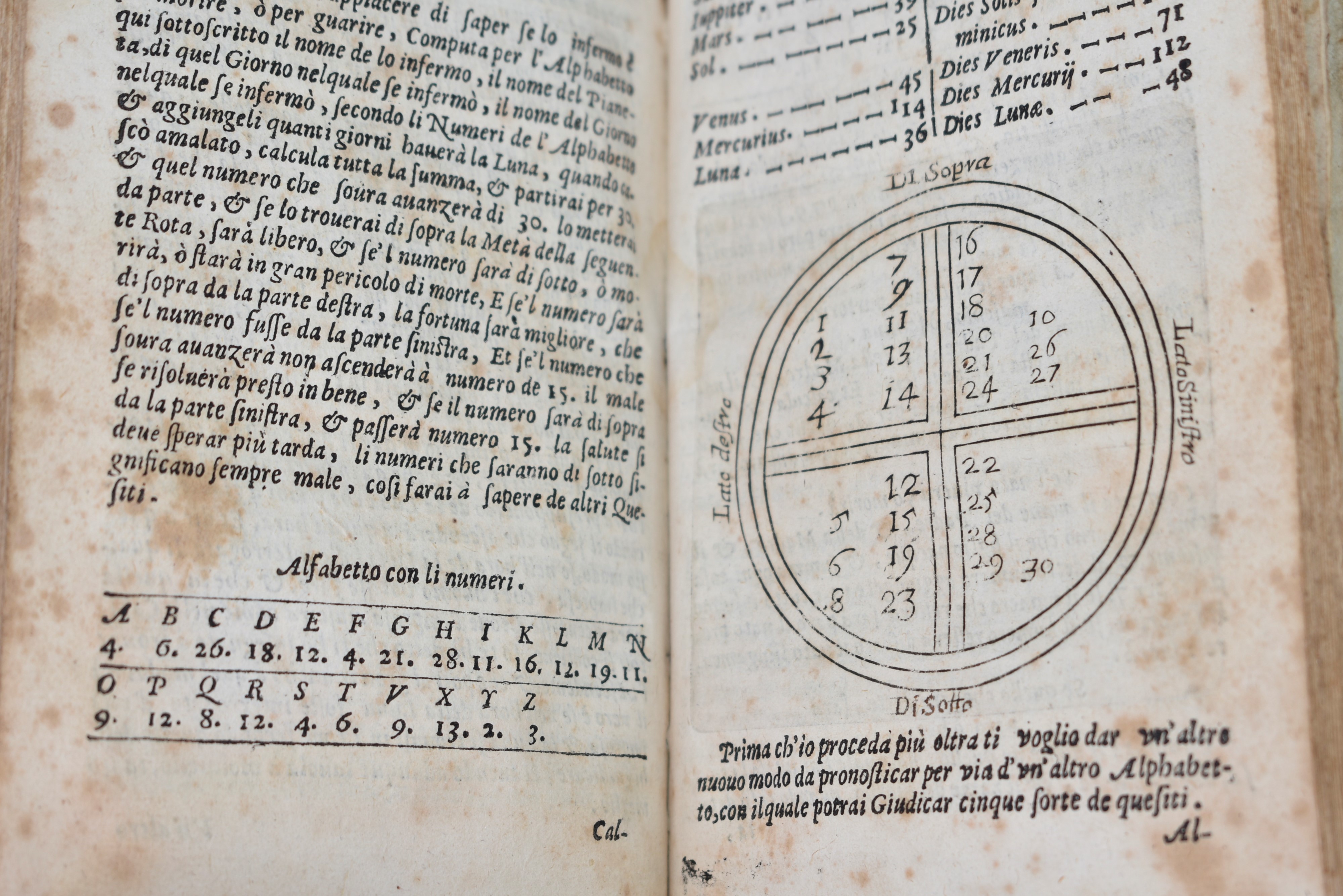 Raimondo, Annibale Opera Dell'anticha, & Honorata Scientia di Nomandia, Specchio D'infiniti Beni,...