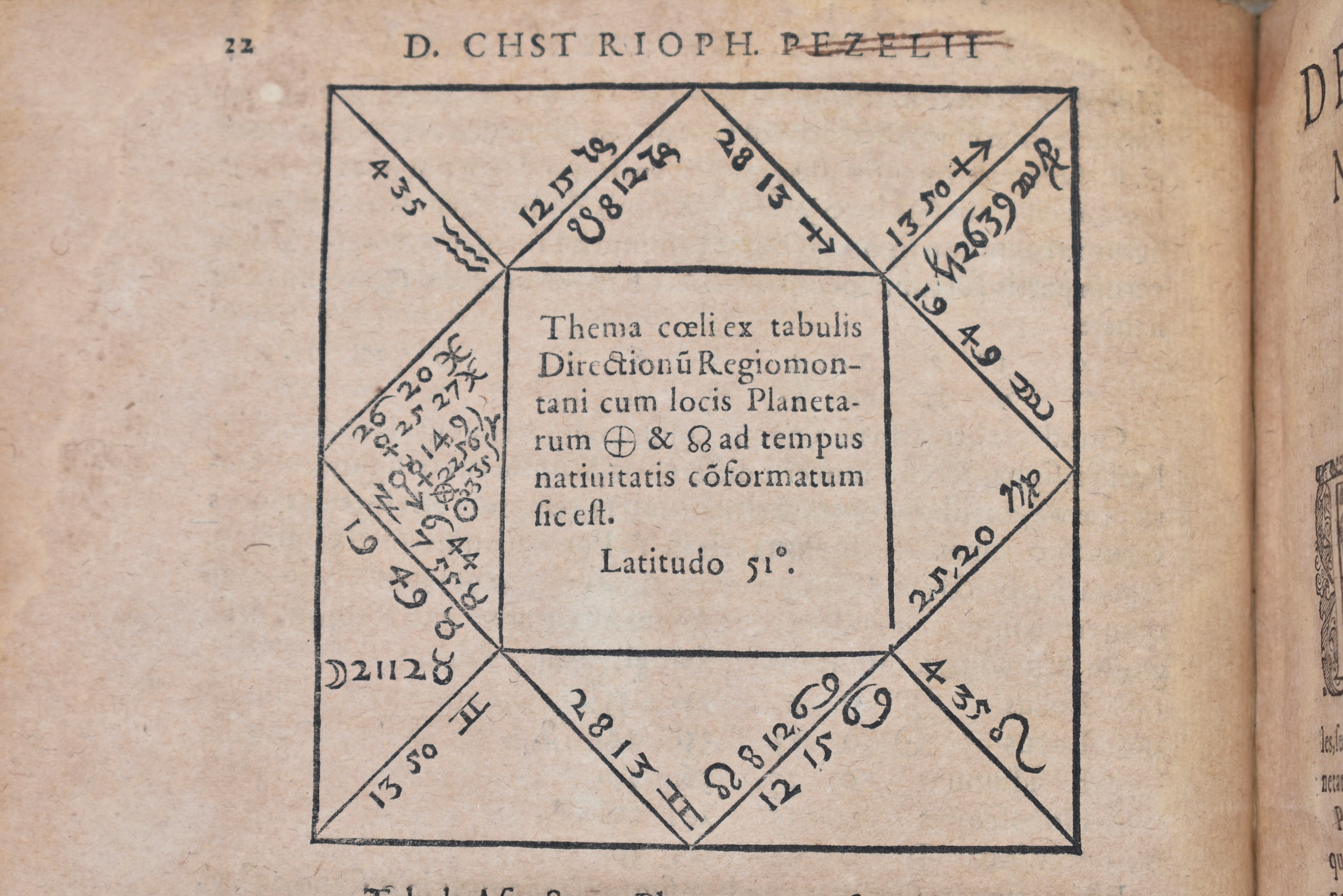 Pezel, Christoph D. Christophori Pezelii Praecepta Genethliaca Siue De Prognosticandis Hominum Na...