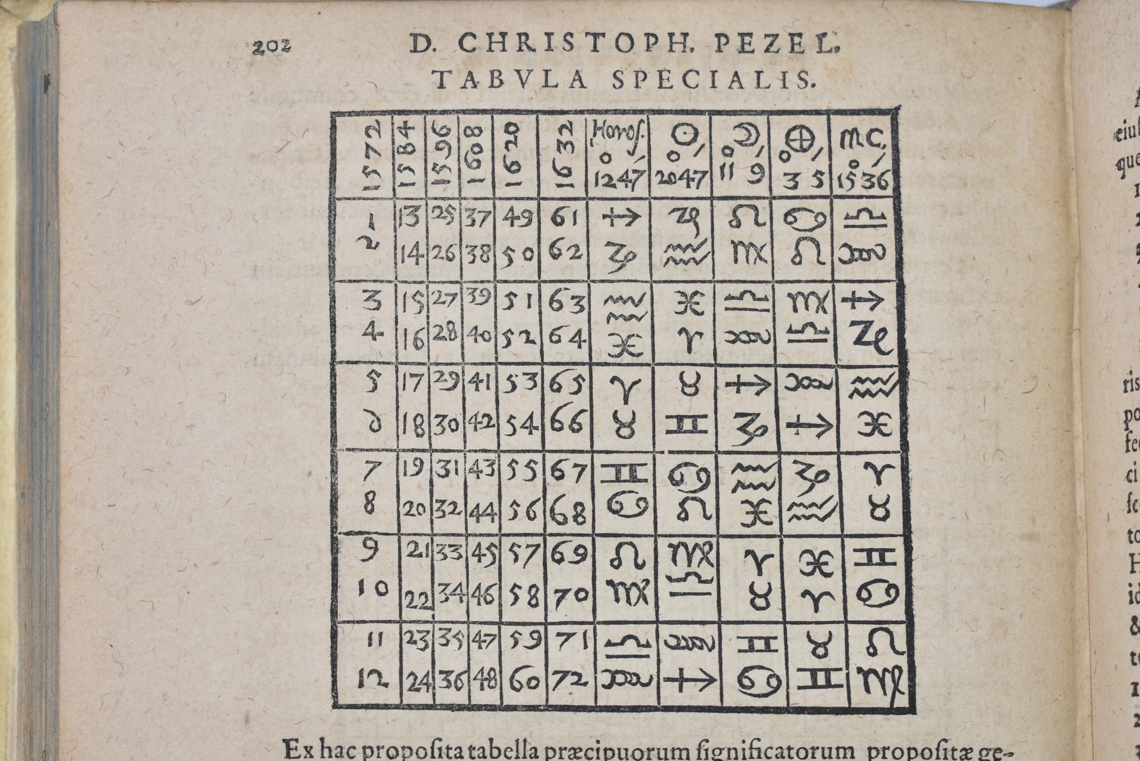 Pezel, Christoph D. Christophori Pezelii Praecepta Genethliaca Siue De Prognosticandis Hominum Na...