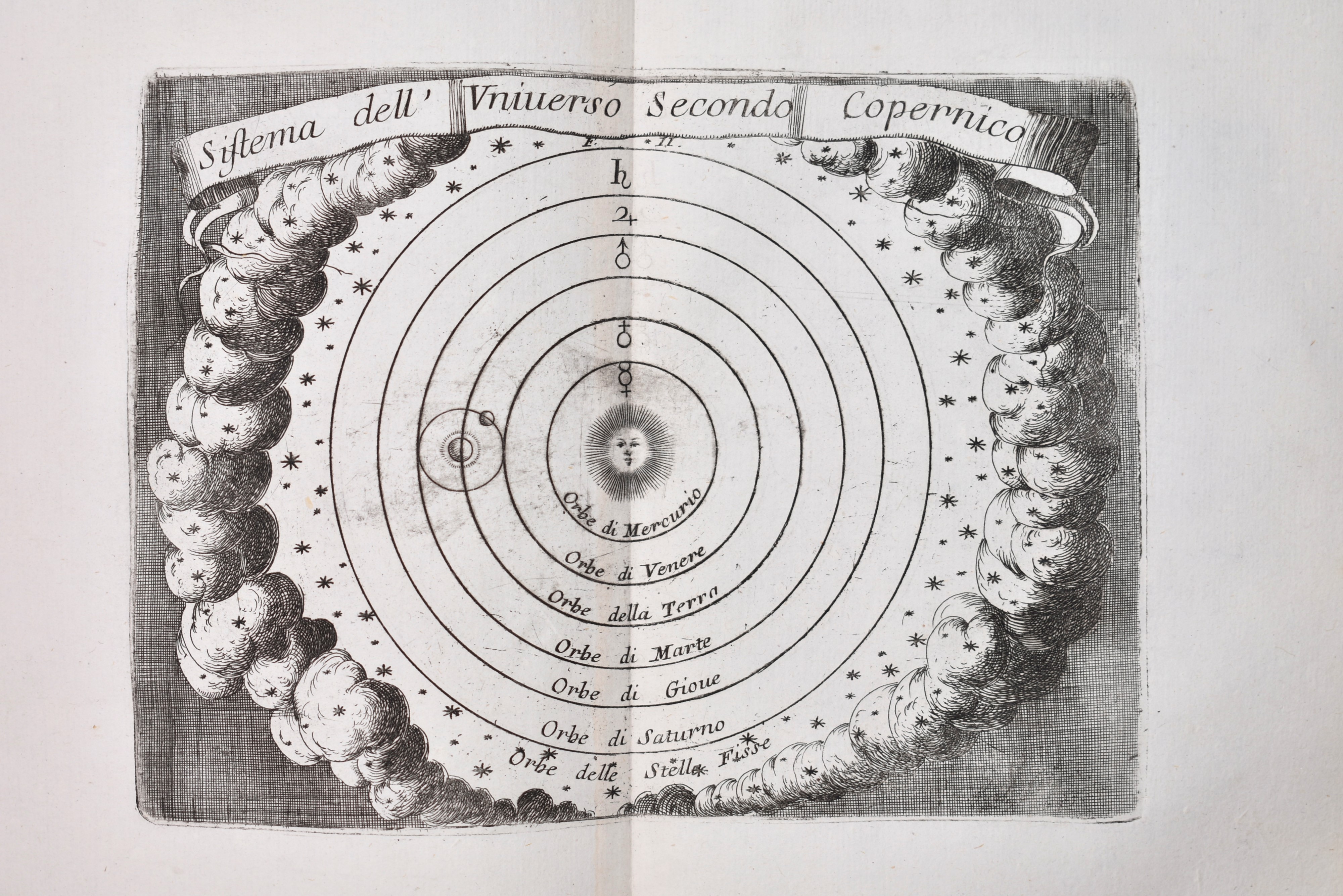 Coronelli, Vincenzo: Epitome Cosmografica, o Compendiosa Introduttione All'astronomia, Geografia,...