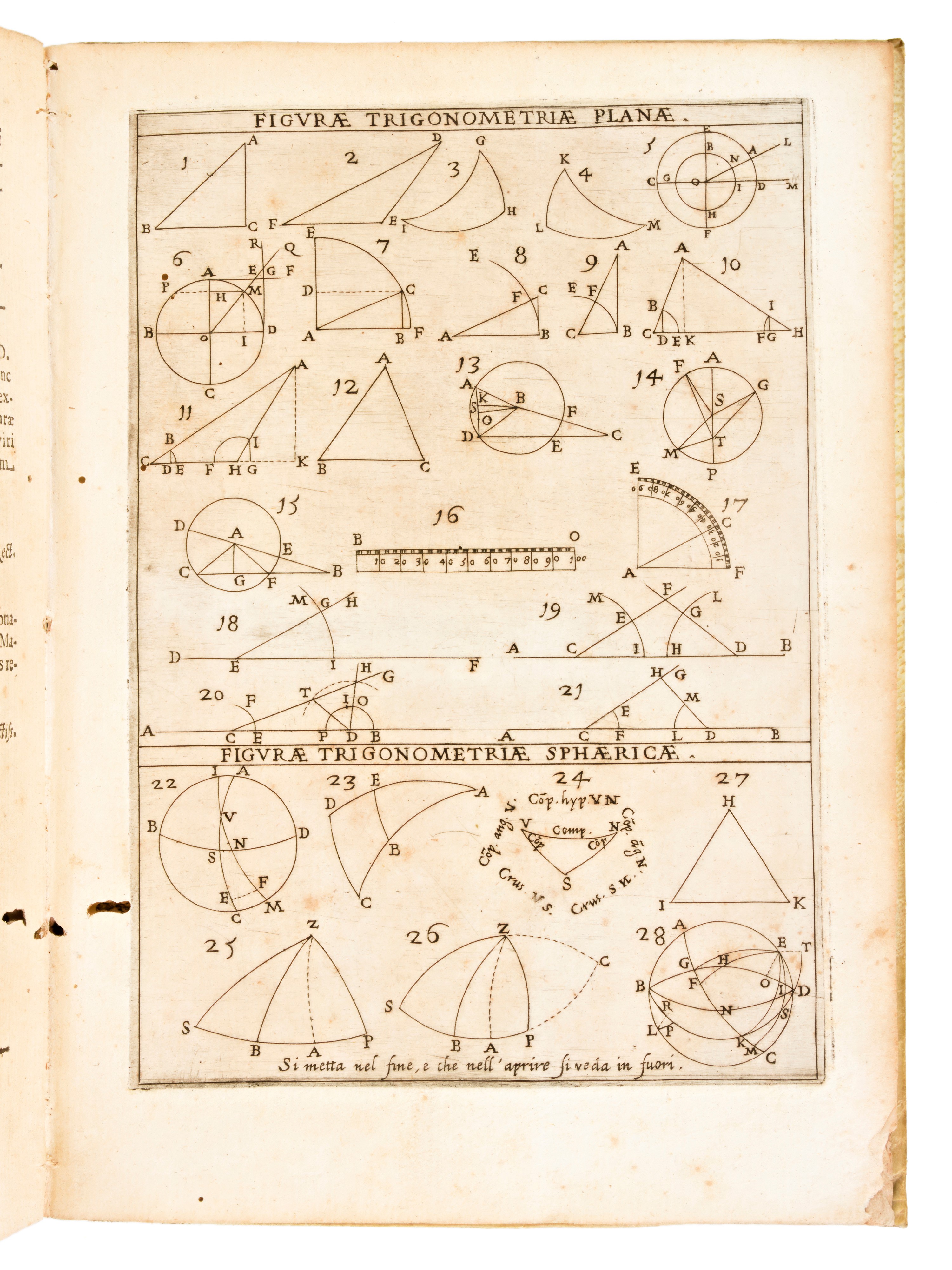 [geometria/matematica] Cavalieri Bonaventura : “ Trigonometria Plana, Et Spherica, Linearis, & Lo...