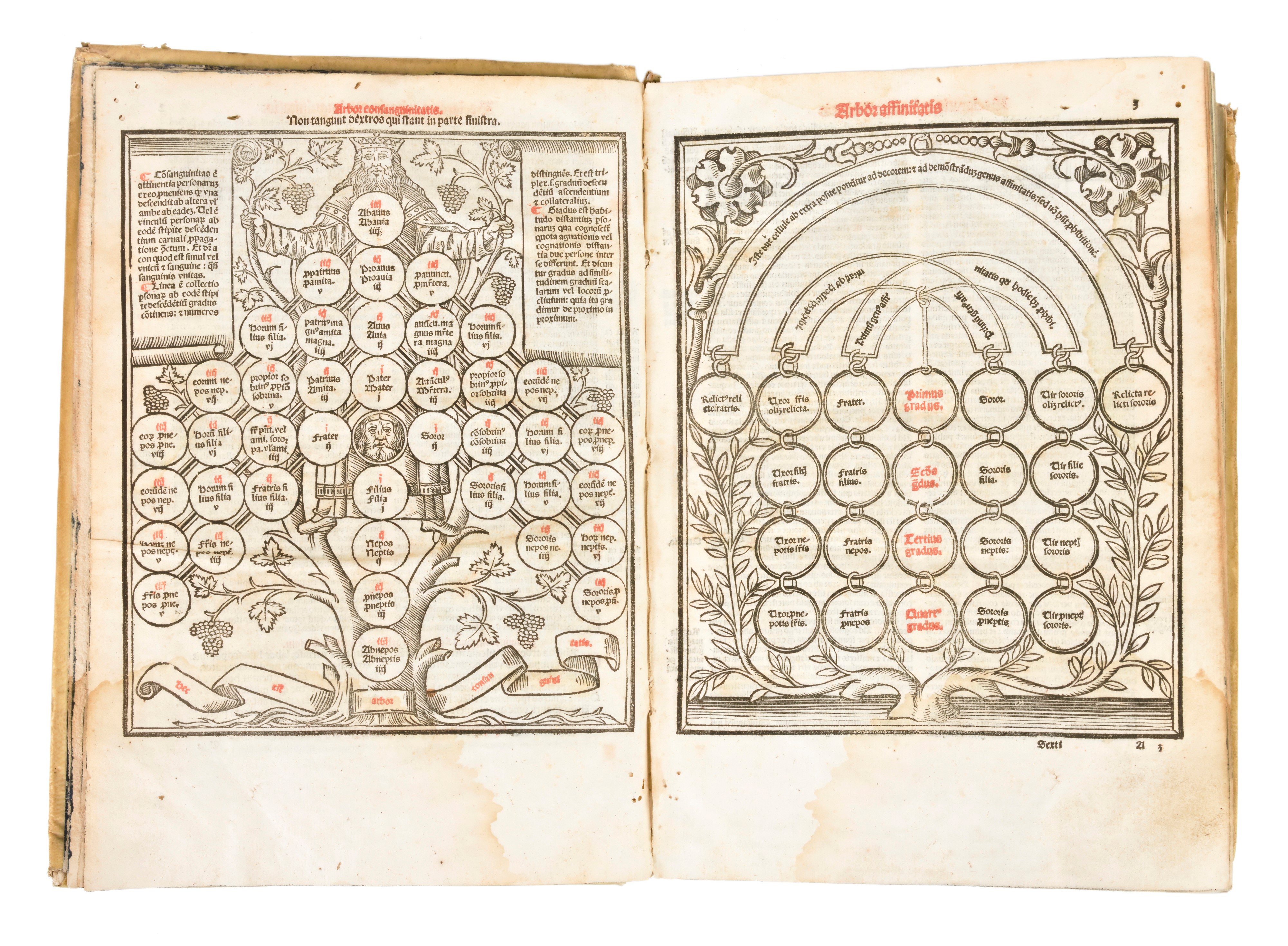 [diritto Canonico] Sextus Decretalium Liber a Bonifacio Octavo in Concilio Lugdunensi Editus... V...