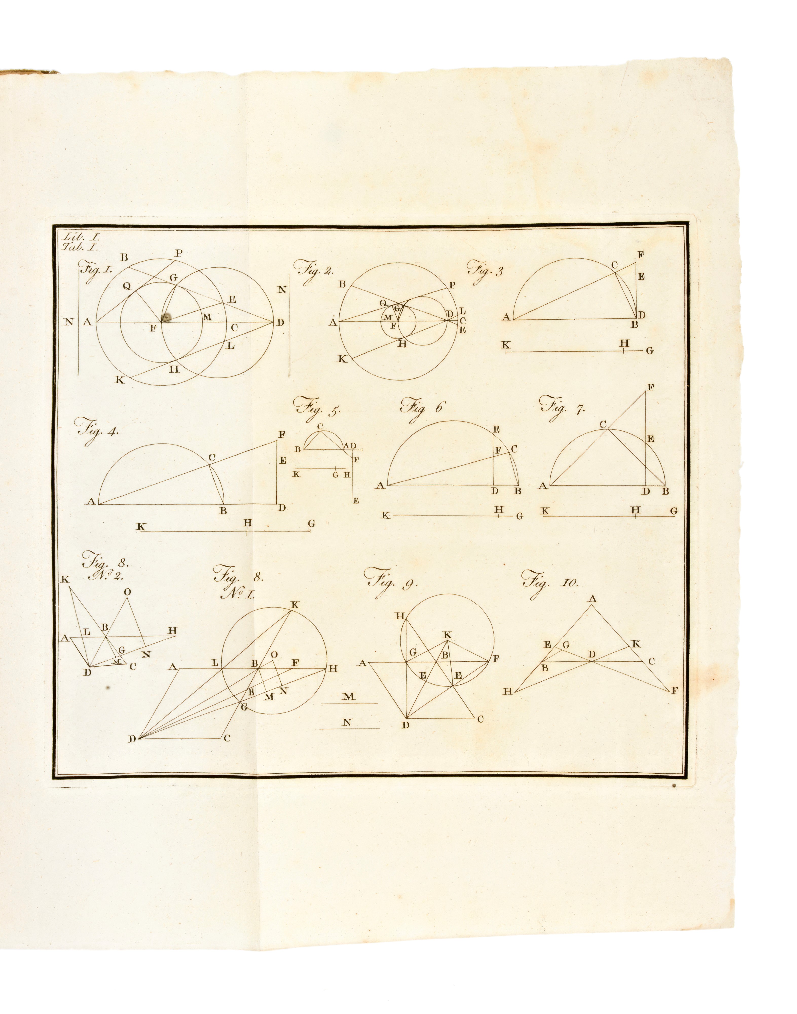 [matematica/fisica] Horsley, Samuel : Apollonii Pergaei Inclinationum Libri Duo. Oxonii, Typ. Cla...