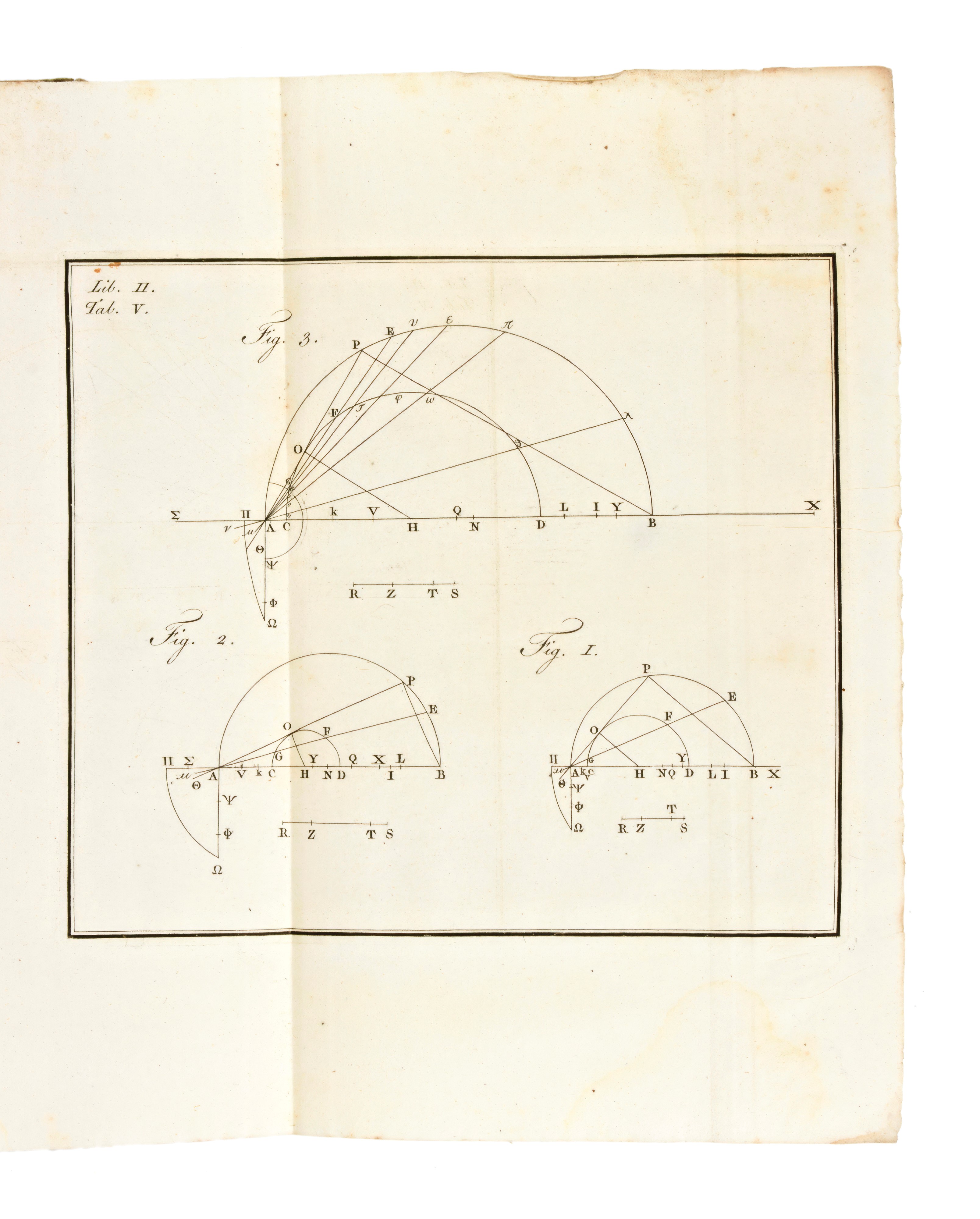 [matematica/fisica] Horsley, Samuel : Apollonii Pergaei Inclinationum Libri Duo. Oxonii, Typ. Cla...