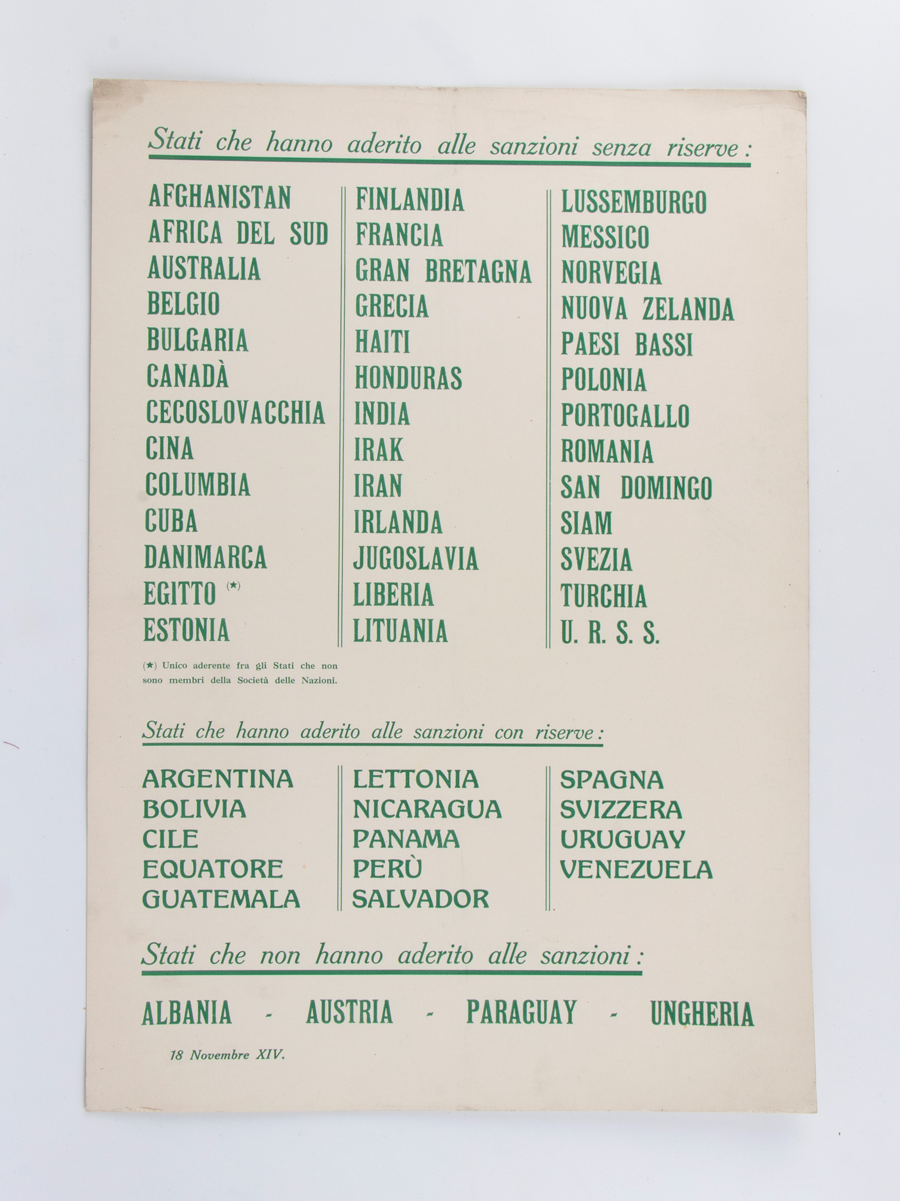 Manifesti "nel XIII Annuale della Rivoluzione Fascista"