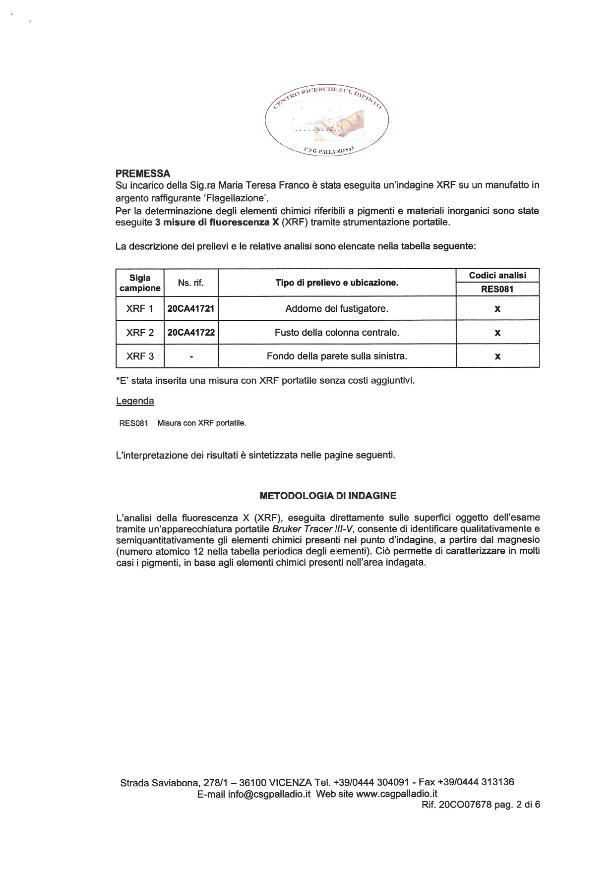 Flagellazione di Cristo