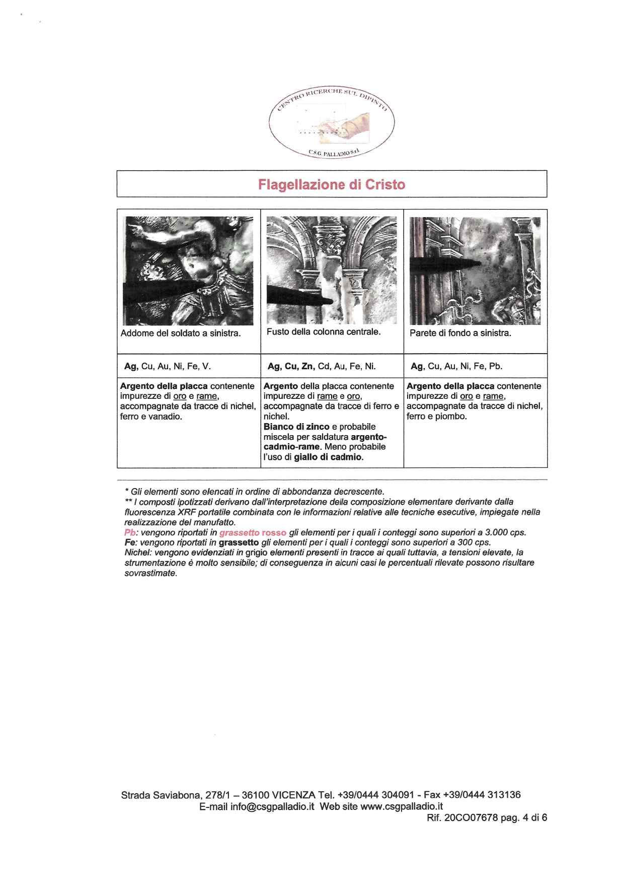 Flagellazione di Cristo