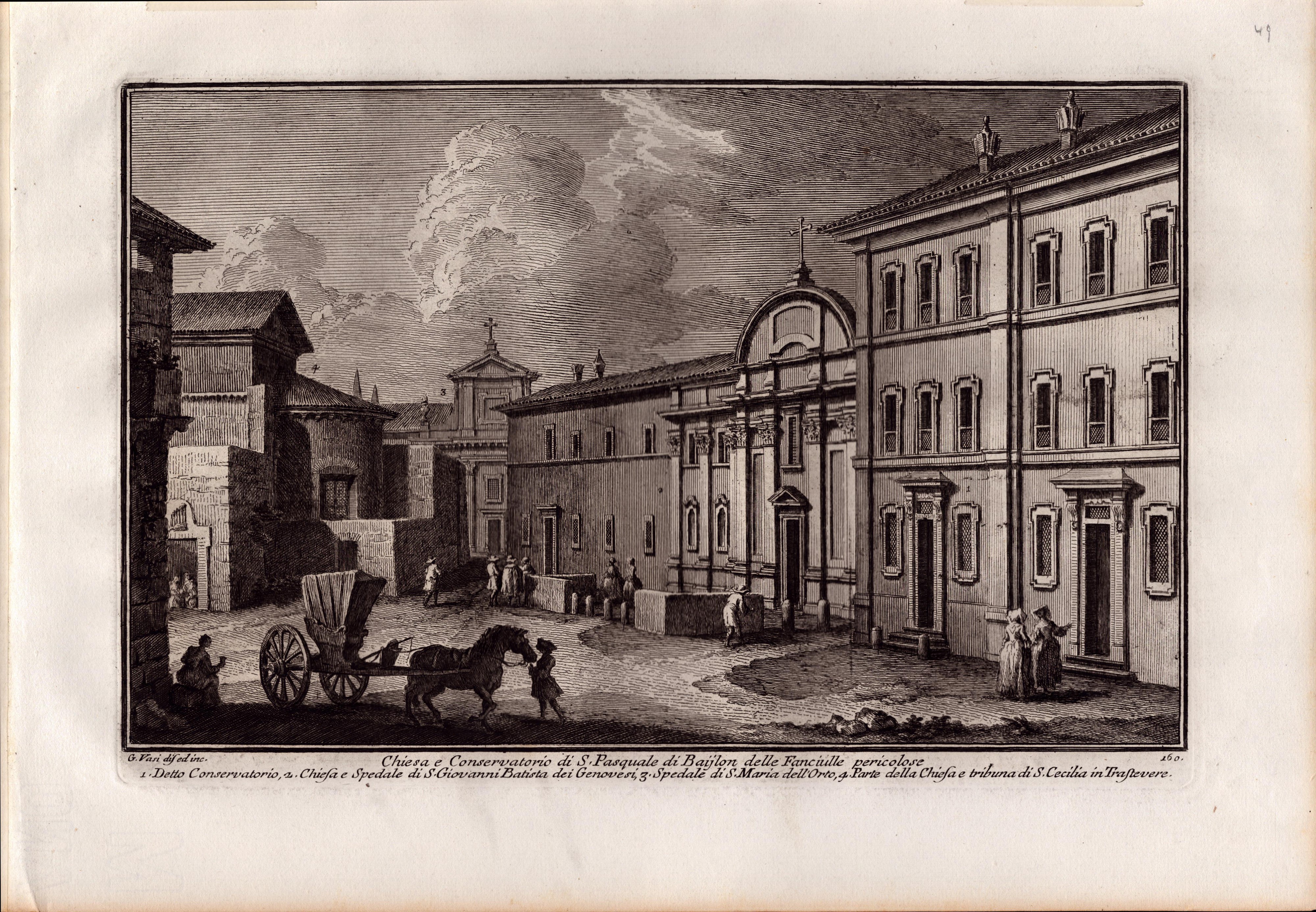 Giuseppe Vasi - Raccolta delle Più Belle Vedute Antiche, e Moderne di Roma