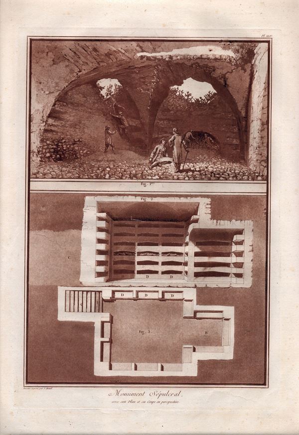 Jean-Pierre Houel - Studi architettonici