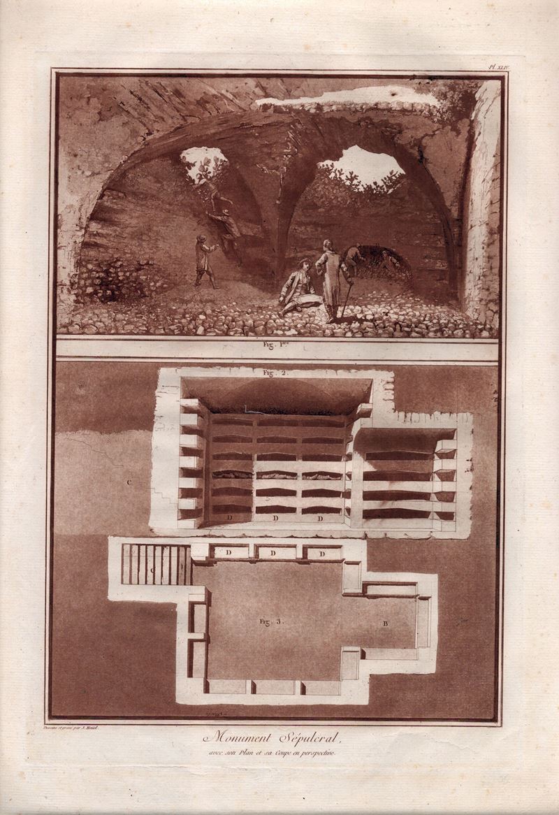 Studi architettonici