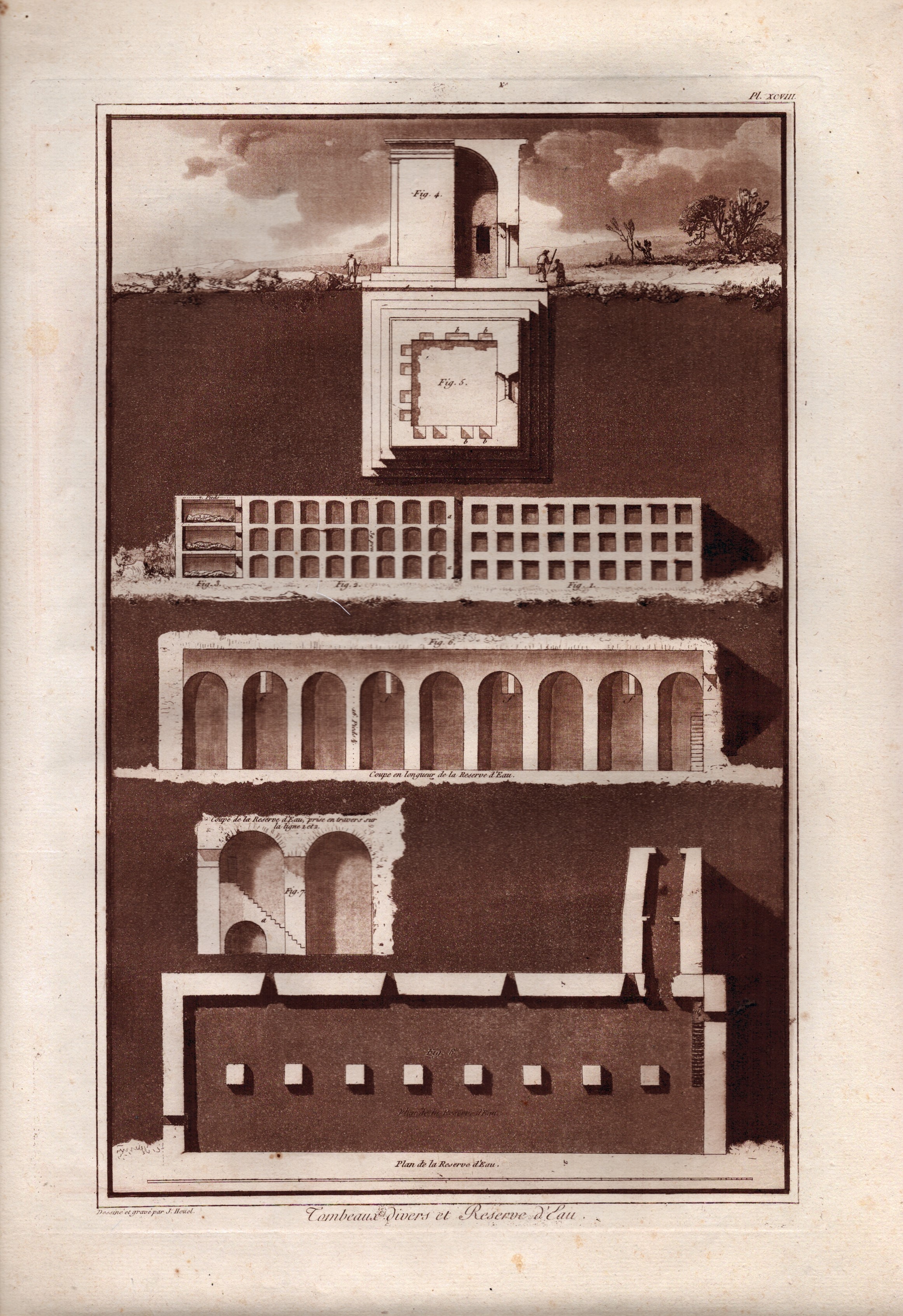 Studi architettonici