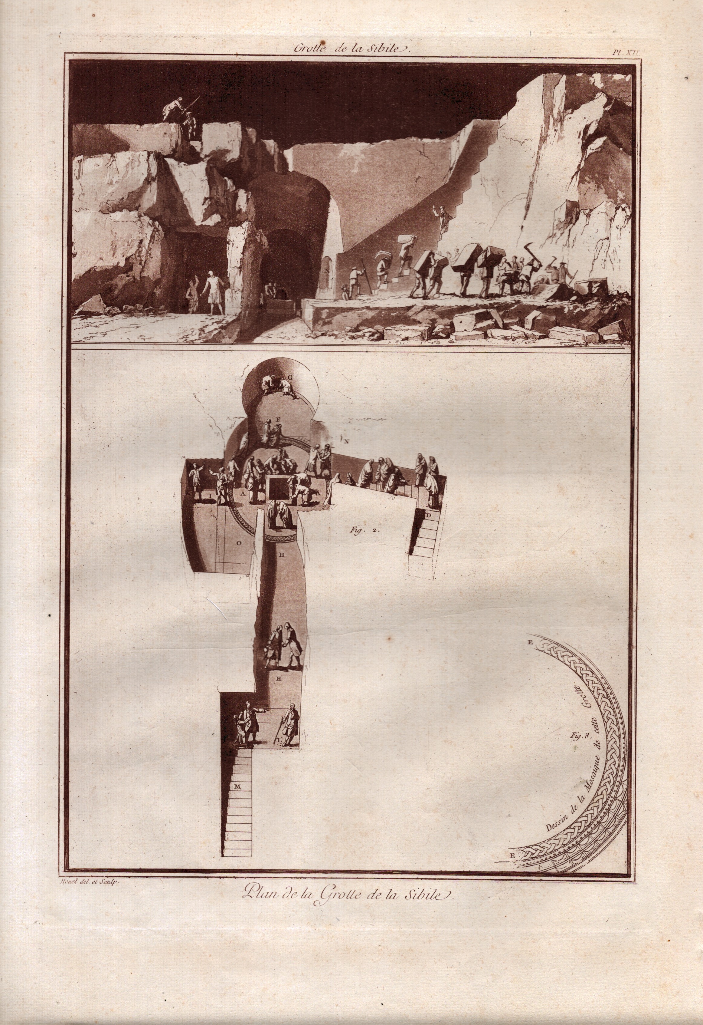 Studi architettonici