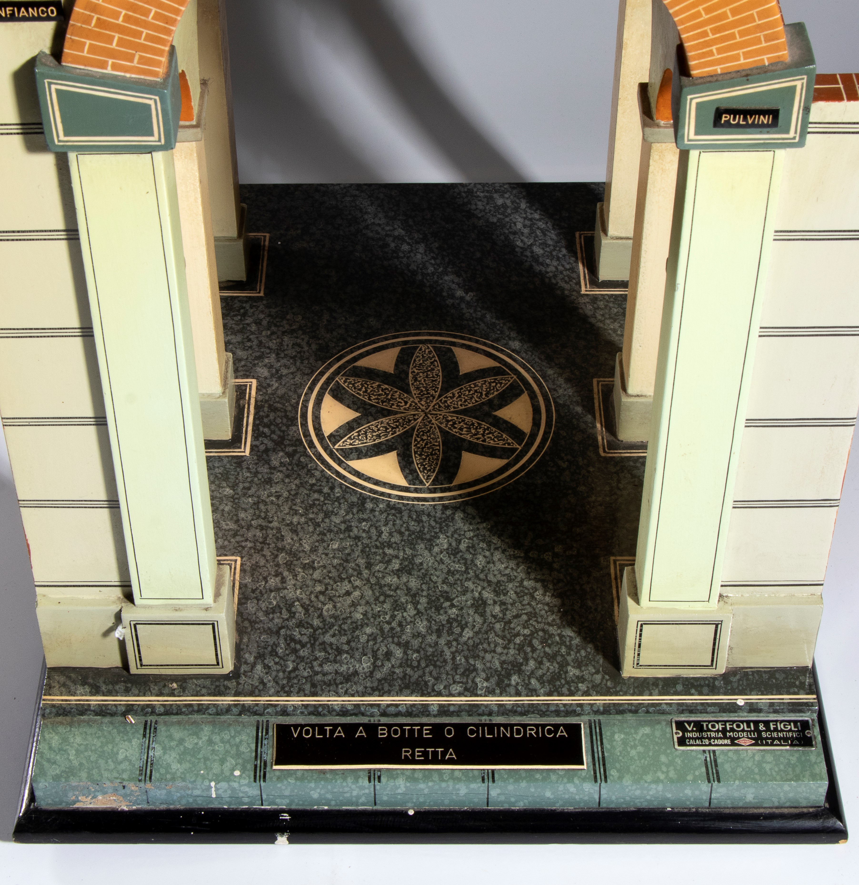 Architettura - Studio - Modello