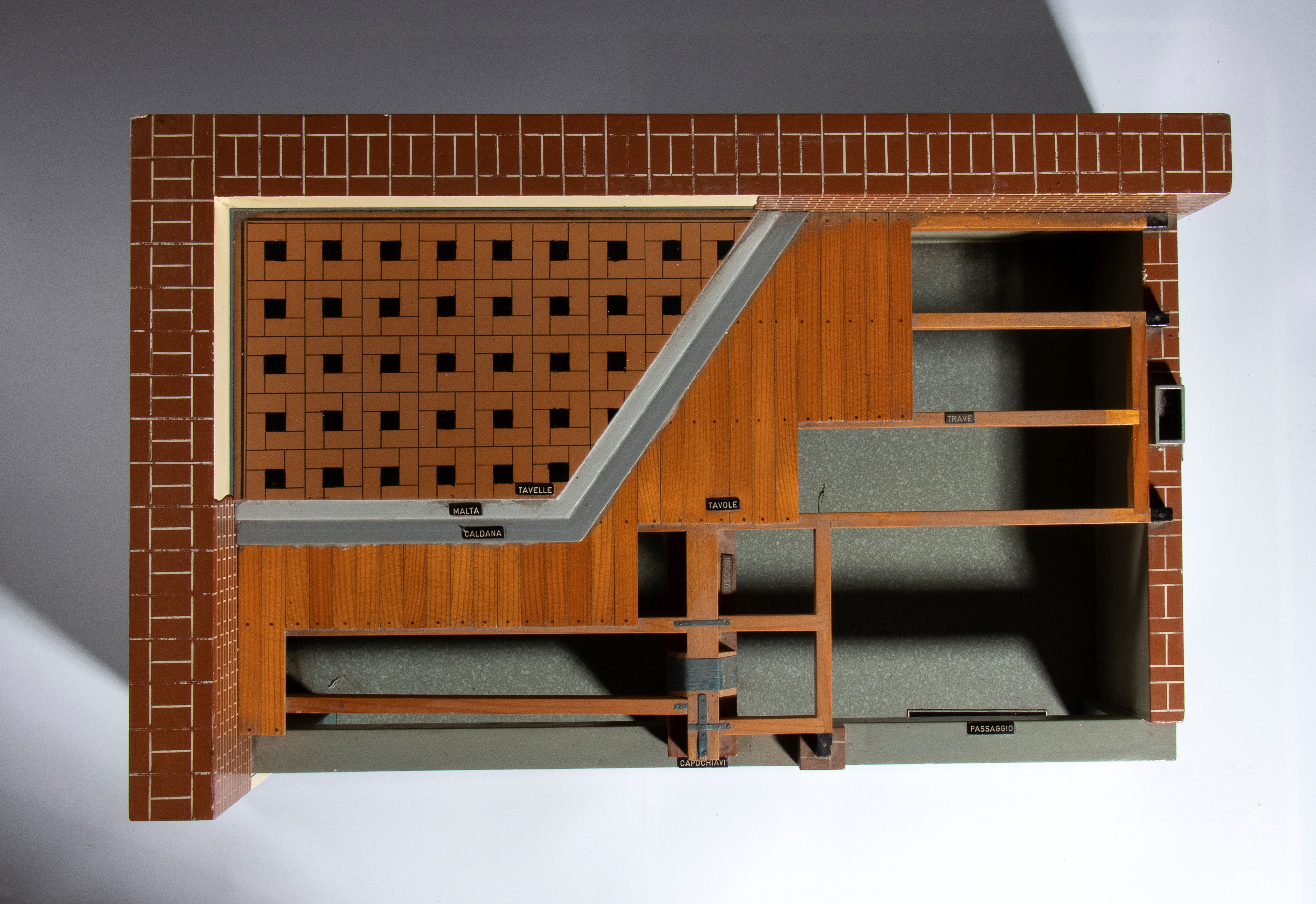 Architettura - Studio - Modello