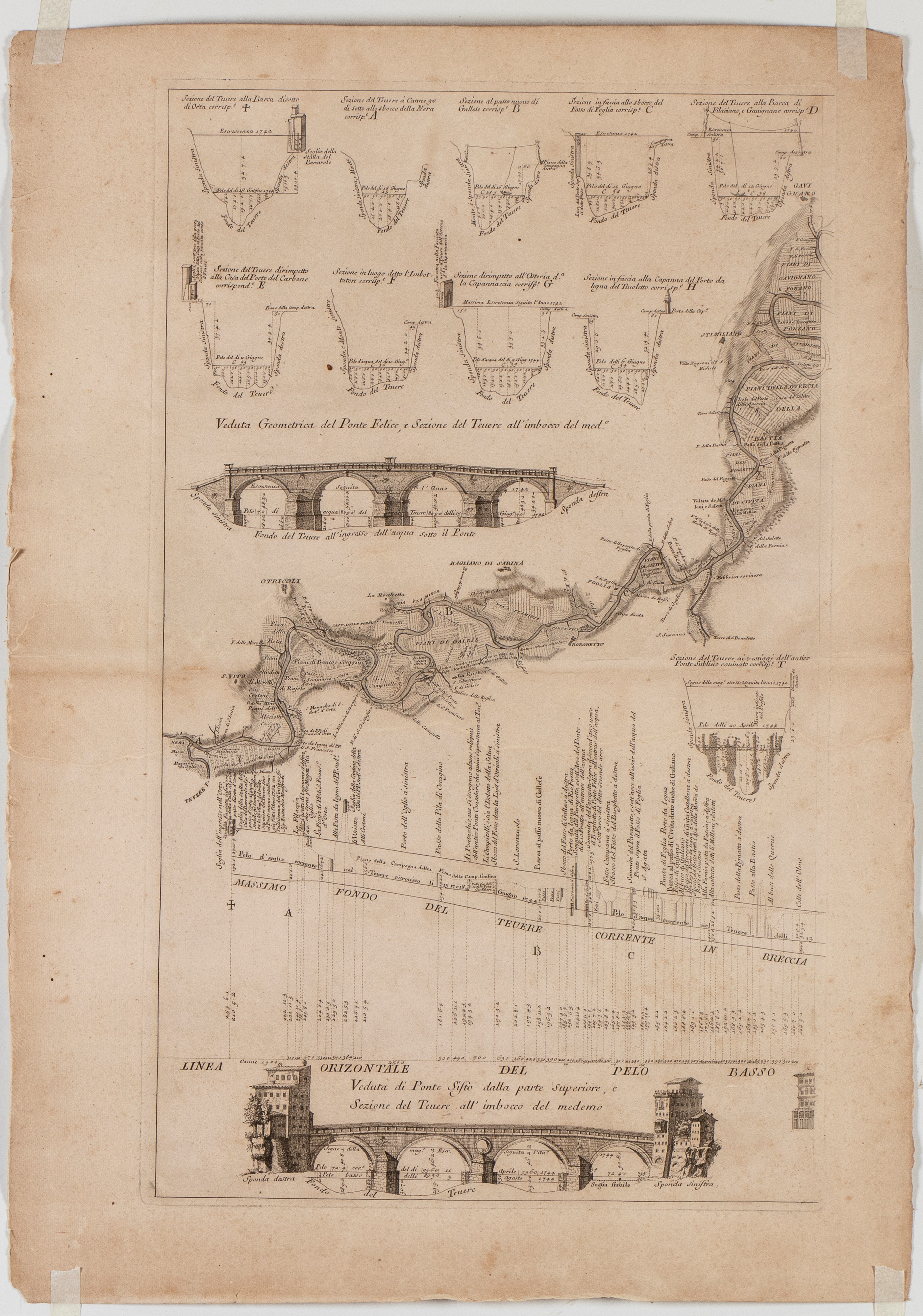 Giovanni Battista Piranesi, Carlo Nolli - Andamento del corso del Tevere e sue adiacenze, acquafo...
