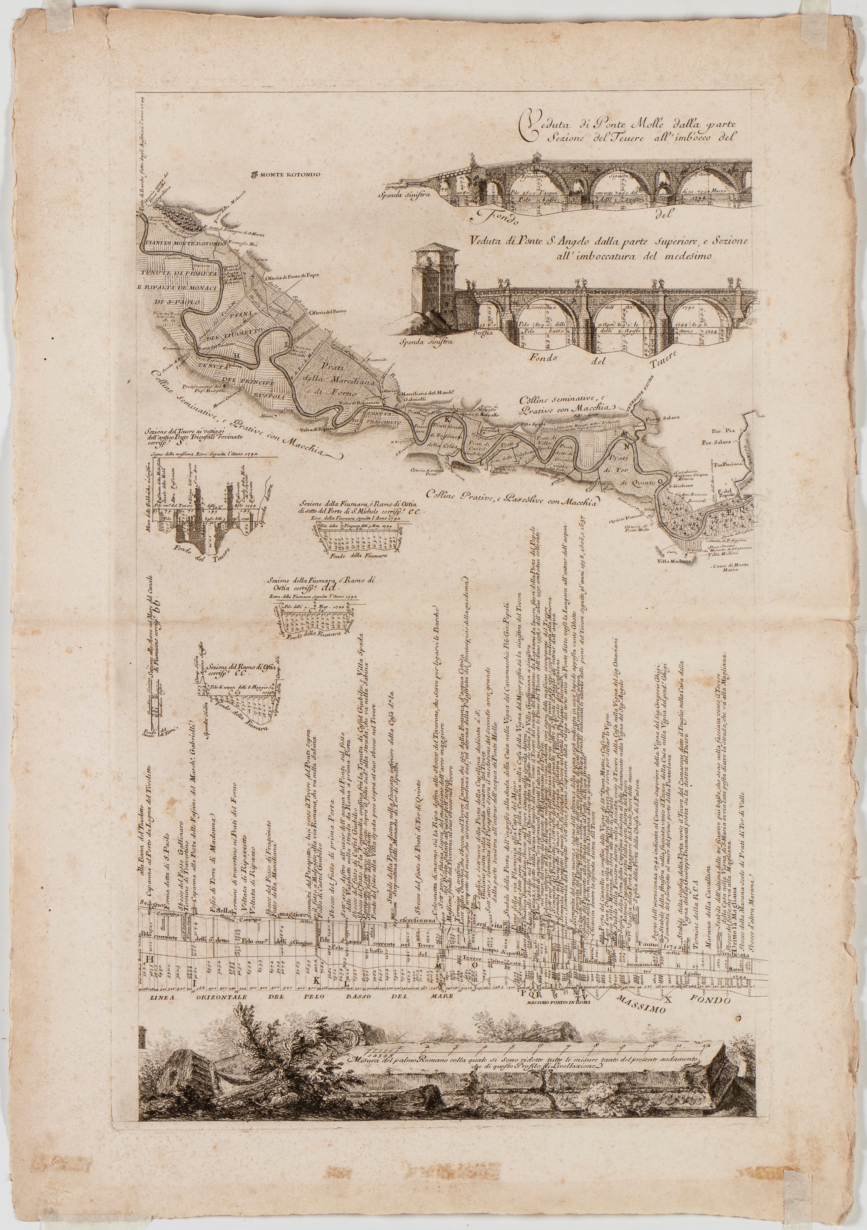 Giovanni Battista Piranesi, Carlo Nolli - Andamento del corso del Tevere e sue adiacenze, acquafo...