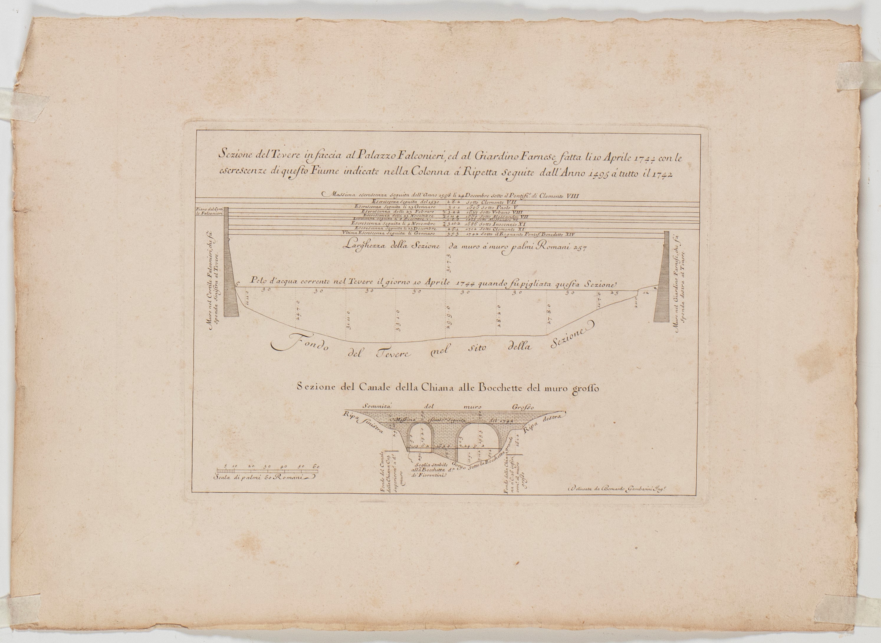Giovanni Battista Piranesi, Carlo Nolli - Andamento del corso del Tevere e sue adiacenze, acquafo...