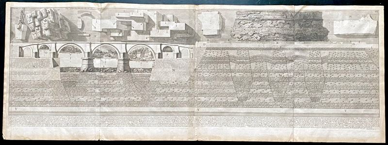Giovanni Battista Piranesi - Avanzo del Mausoleo d'Elio Adriano (Castel Sant'Angelo), acquaforte