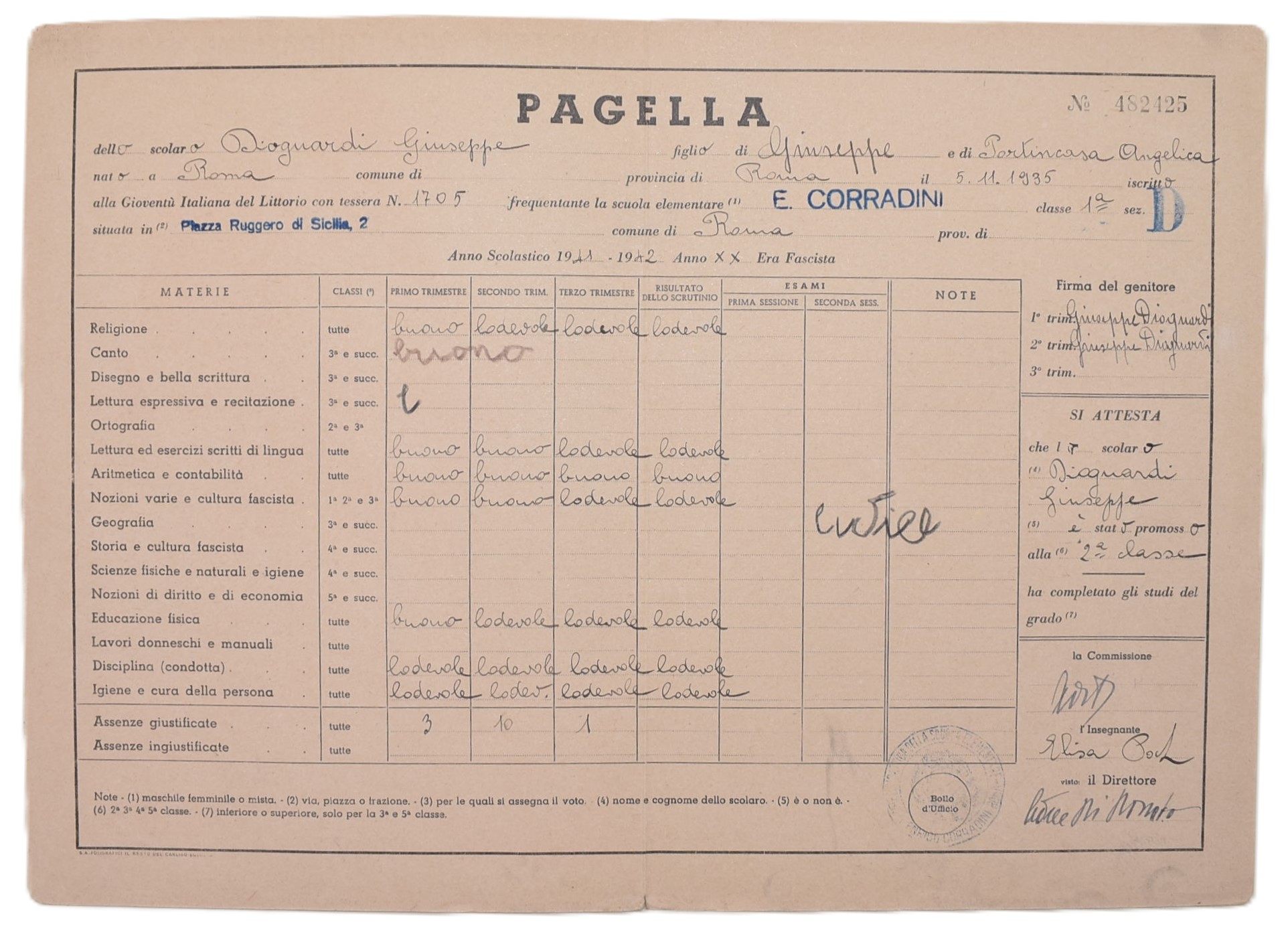 Pagelle scolastiche, Grafica futurista di propaganda, 1935-1944