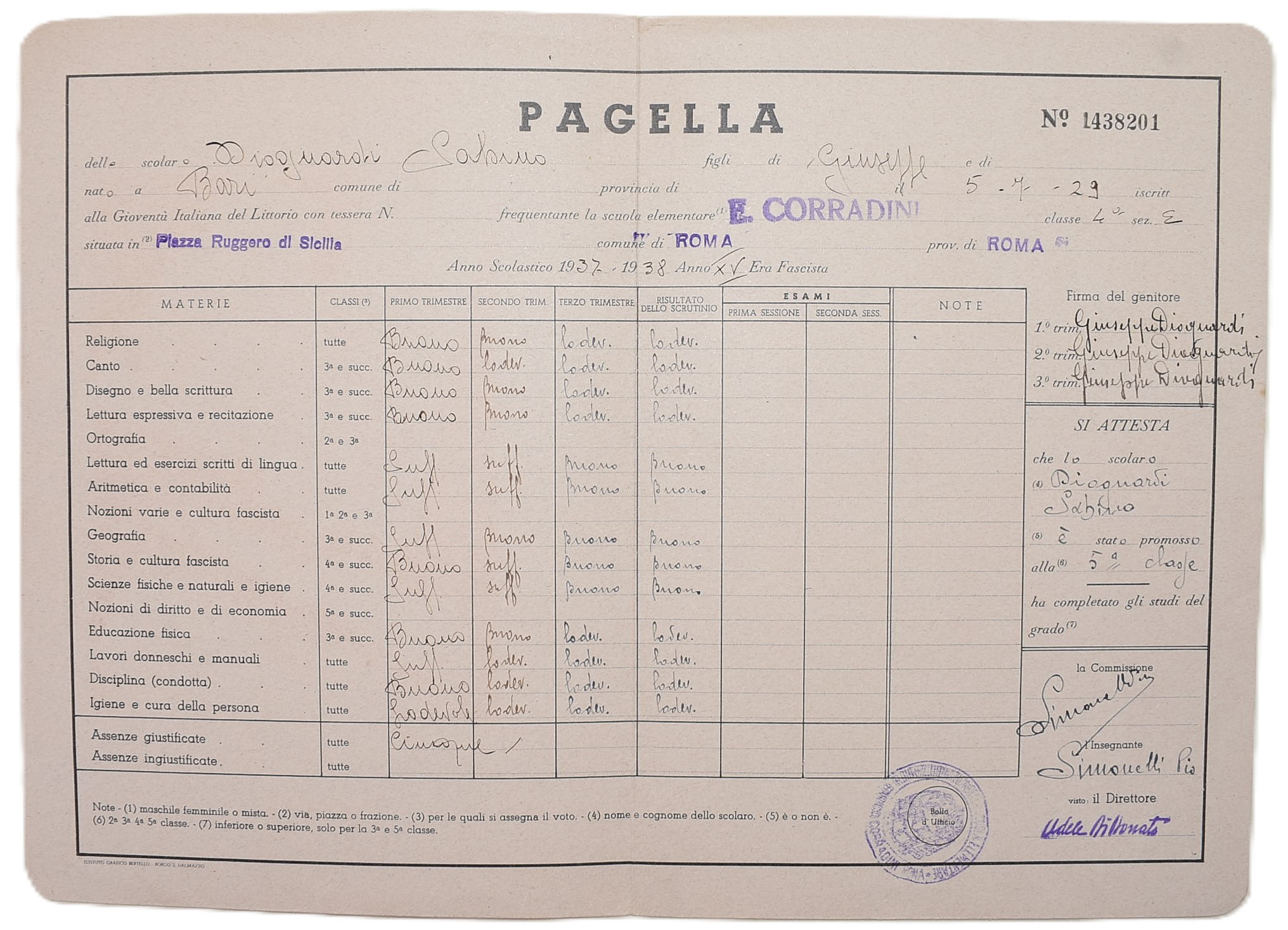 Pagelle scolastiche, Grafica futurista di propaganda, 1935-1944