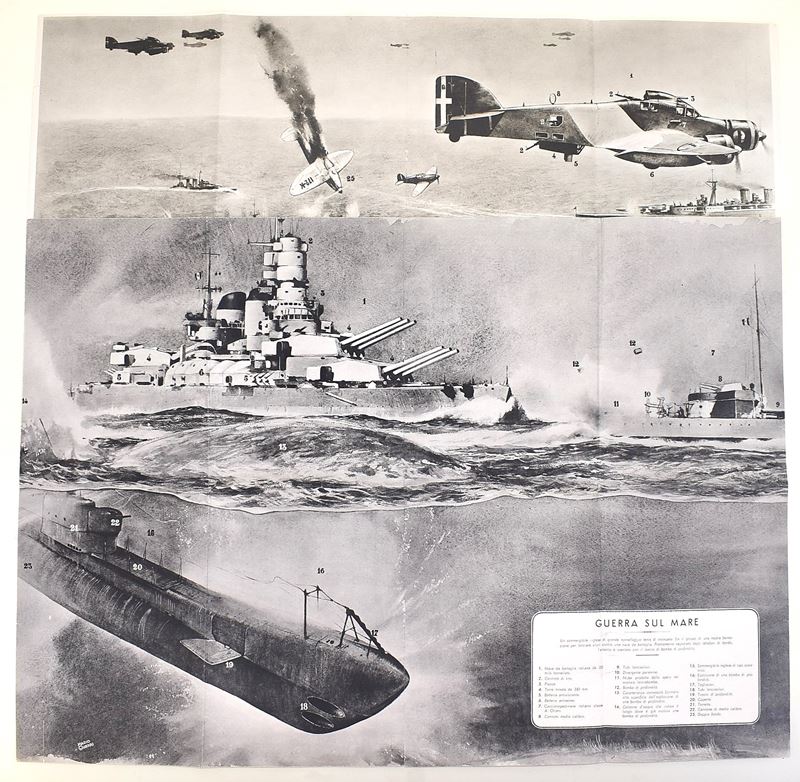 Mario Guerri, Poster militari della Seconda Guerra Mondiale: Guerra sul Mare e Navi e Aerei