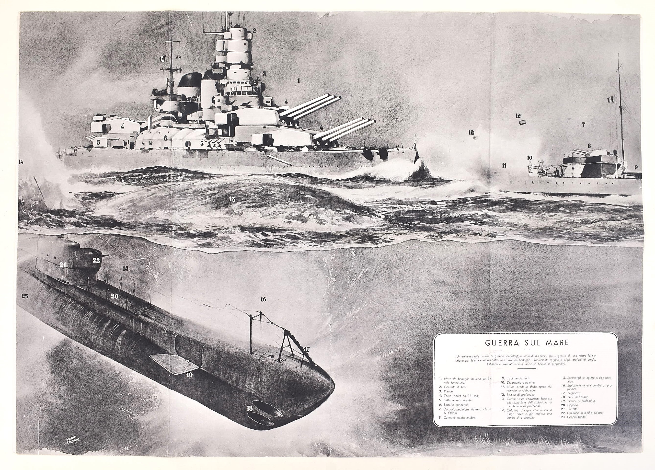 Mario Guerri, Poster militari della Seconda Guerra Mondiale: Guerra sul Mare e Navi e Aerei