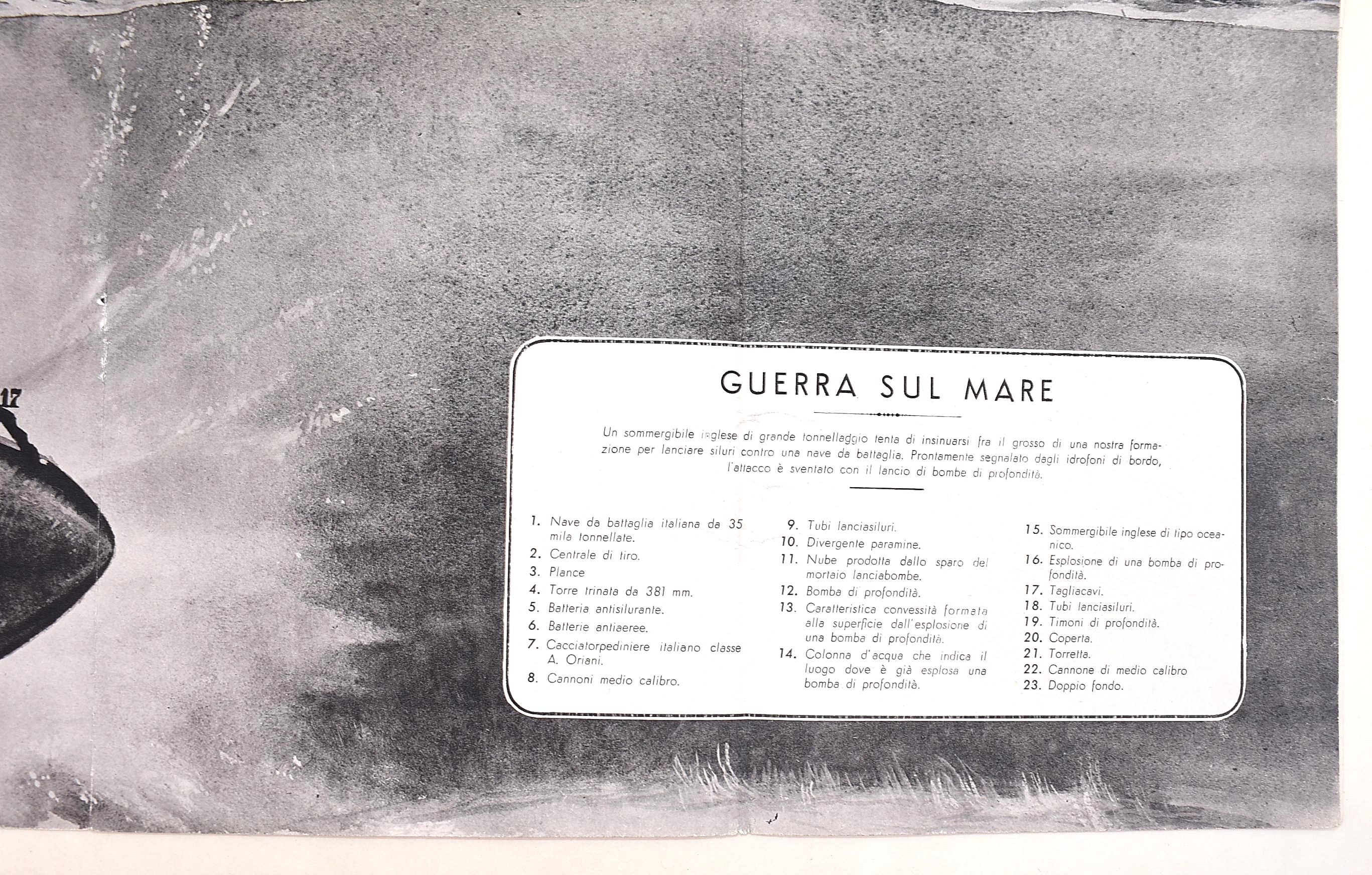 Mario Guerri, Poster militari della Seconda Guerra Mondiale: Guerra sul Mare e Navi e Aerei