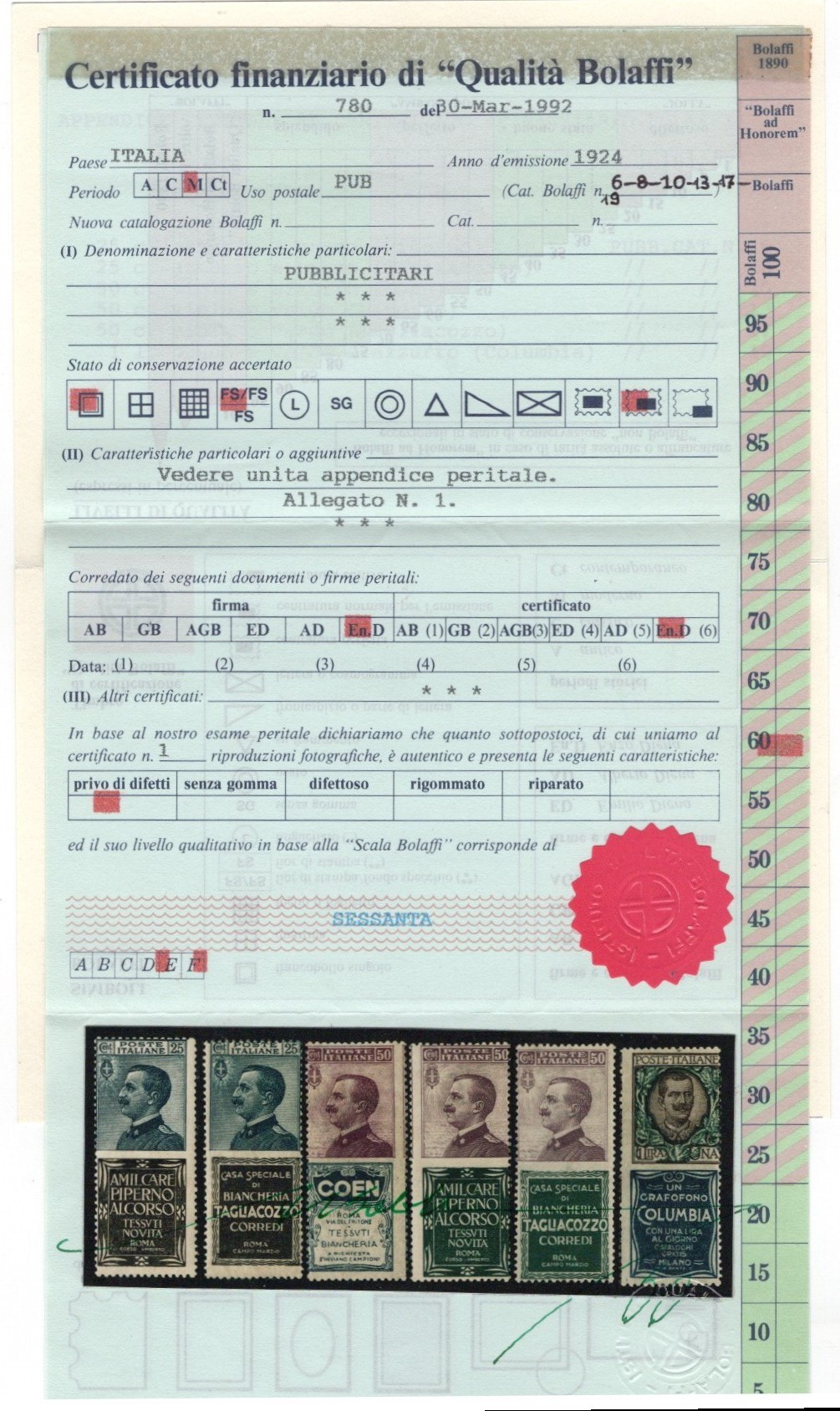 Regno, Serie di pubblicitari n.1/21, 1924, con gomma integra