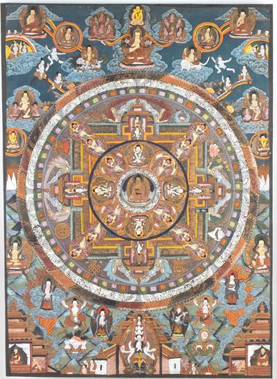 Thangka su seta, Mandala, Tibet, XX secolo