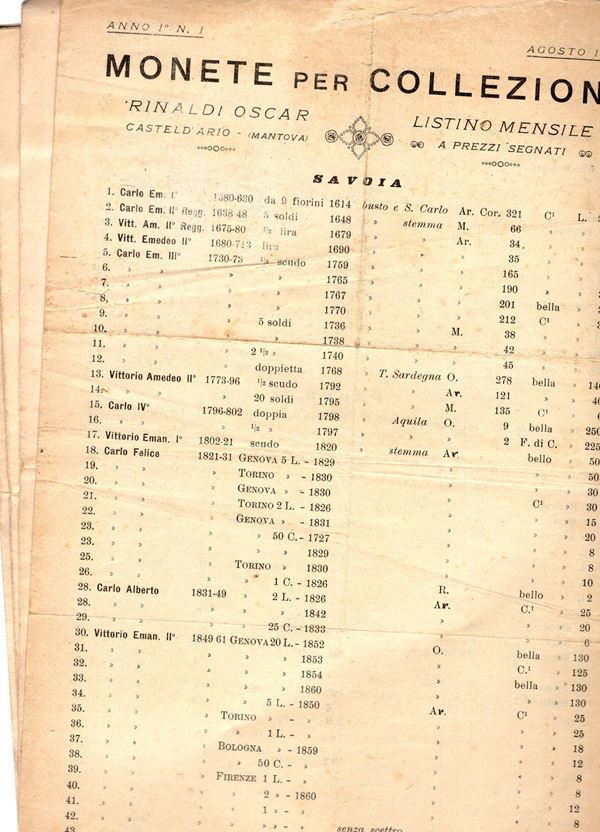 RINALDI  O. - Listini a prezzo fisso Anno I 1925. completo. 5 fascicoli sciolti molto rari. Riguardano le zecche italiane,